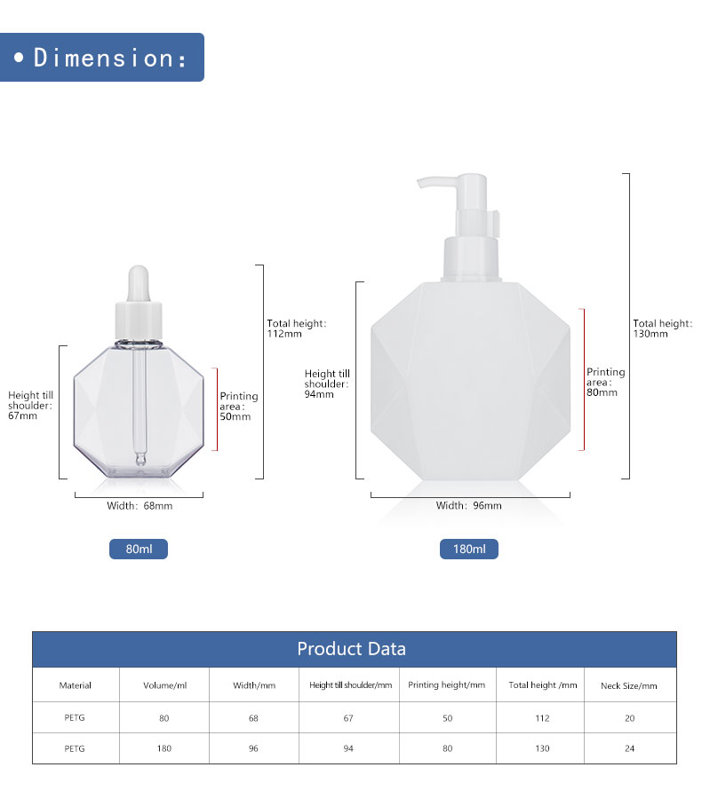 Diamond Cosmetic Beauty Essential Dropper Plastic Bottle PETG