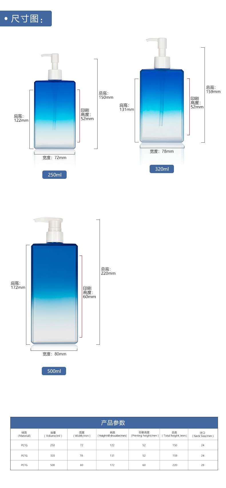 KY022-1 Natural Body Wash for men 250ml 350ml 500ml PETG Plastic Bottle Gradual Color Blue