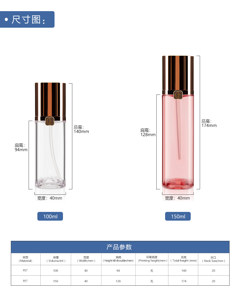 KY119 Colorful Unique Lucky Clover Cosmetic Plastic Bottles PET with UV Fine Lotion Pumps Good Quality