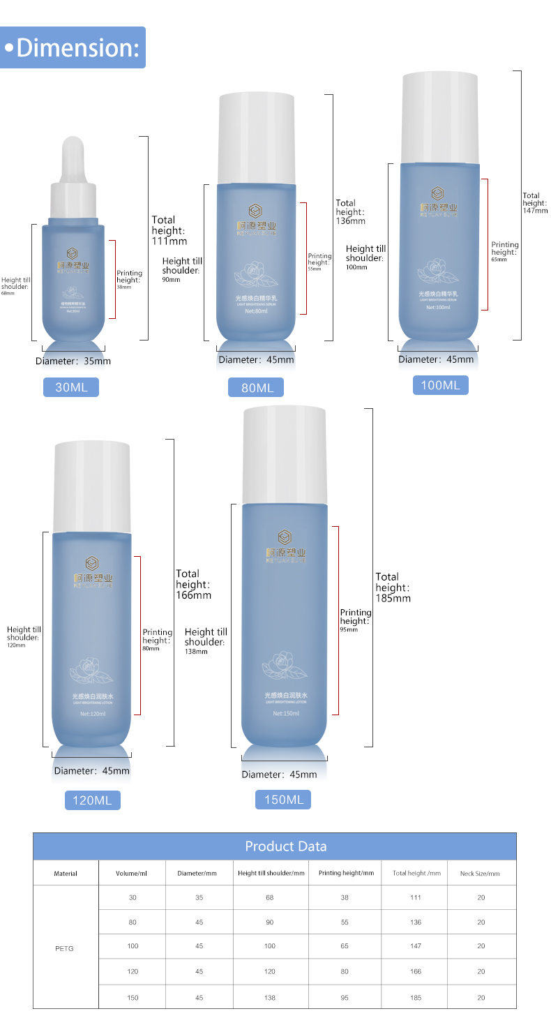KY201-1 Fashion Luxury Blue Matte Translucent PETG 30ml 80ml 100ml 120ml 150ml Flat Shoulder Round Bottoming Skincare Bottle