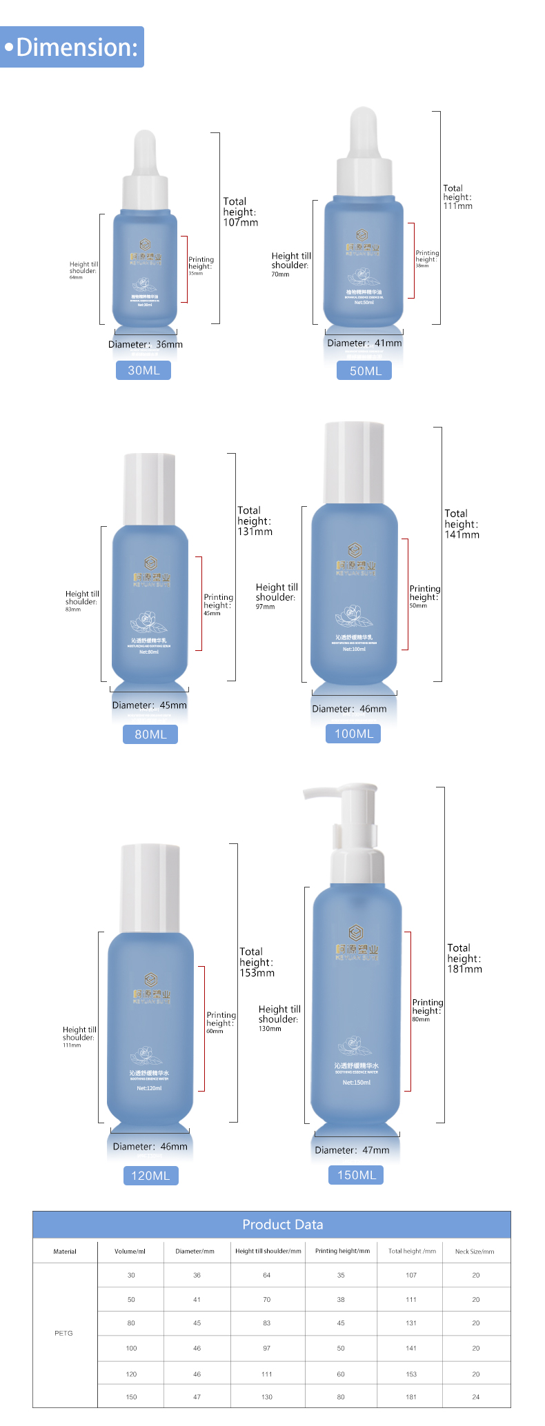 KY201-5 Innovative Design PETG Blue Series 30ml 50ml 80ml 100ml 120ml 150ml Matte Translucent Skincare Bottle