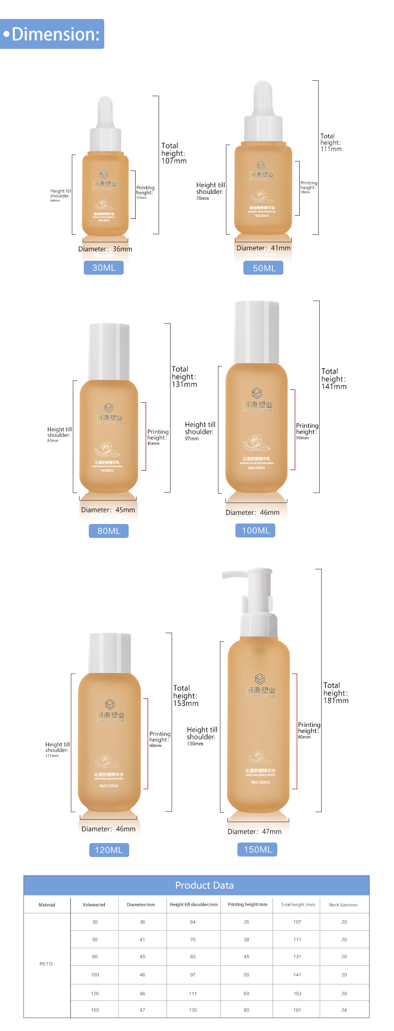 KY201-5 Luxury Cosmetic Packaging Set 30ml 50ml 80ml 100ml 120ml 150ml Skin Care Lotion Cosmetic Bottle Dropper Essential Oil Bottle