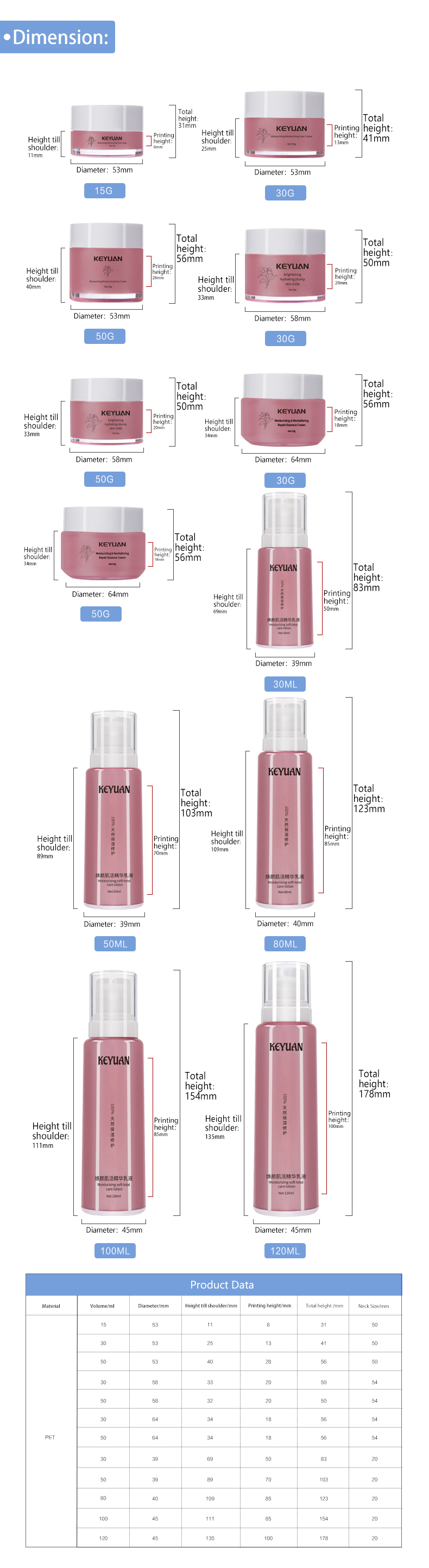 KY202 New Product Design Luxury Cosmetics and Skin Care Set Bottle 15ml 30ml 50ml Face Cream Jar