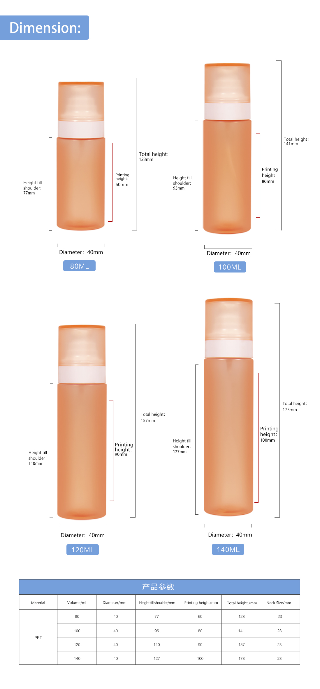 KY216-5 High Quality 80m 100ml 120ml 140ml Matte Orange Cosmetic Bottle Toner Fine Mist Spray Bottle