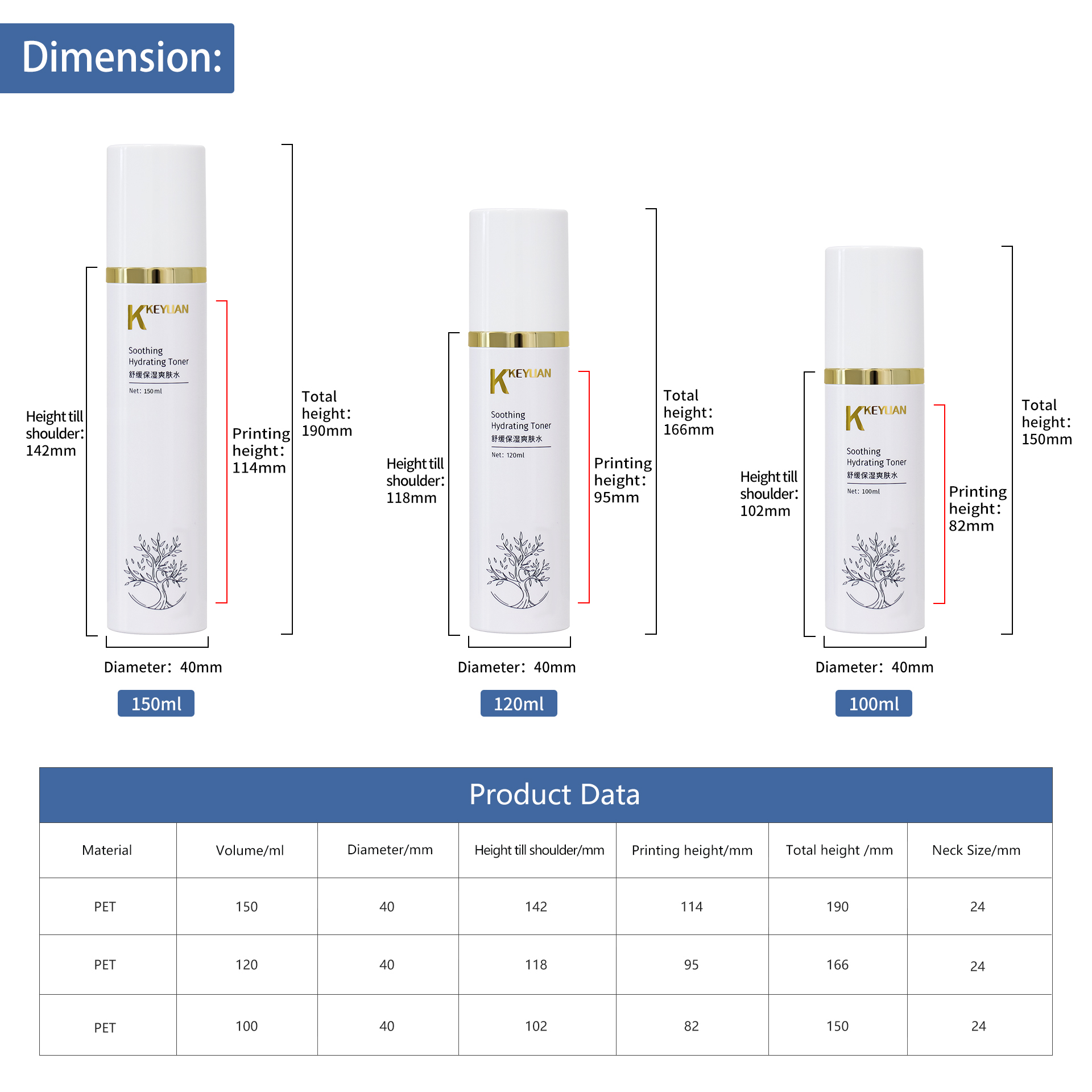 KY230-1 100ml 120ml 150ml High-End Beauty Care Bottle Lotion Bottle with Gold Shoulder Cover