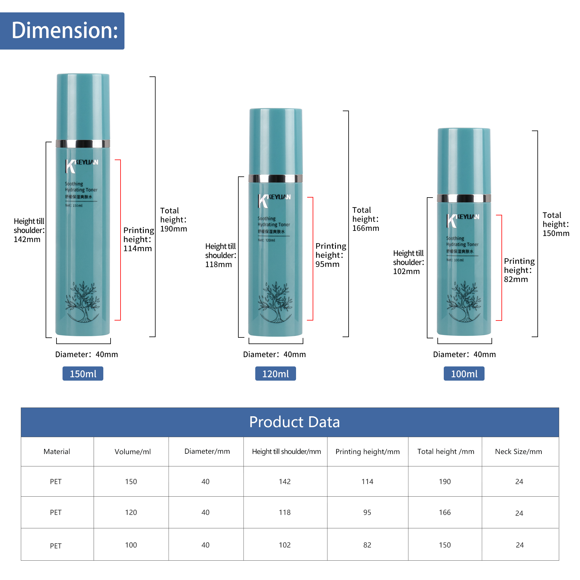 KY230-3 100ml 120ml 150ml PET Blue Empty Round Plastic Lotion Bottle for Skin Care Packaging