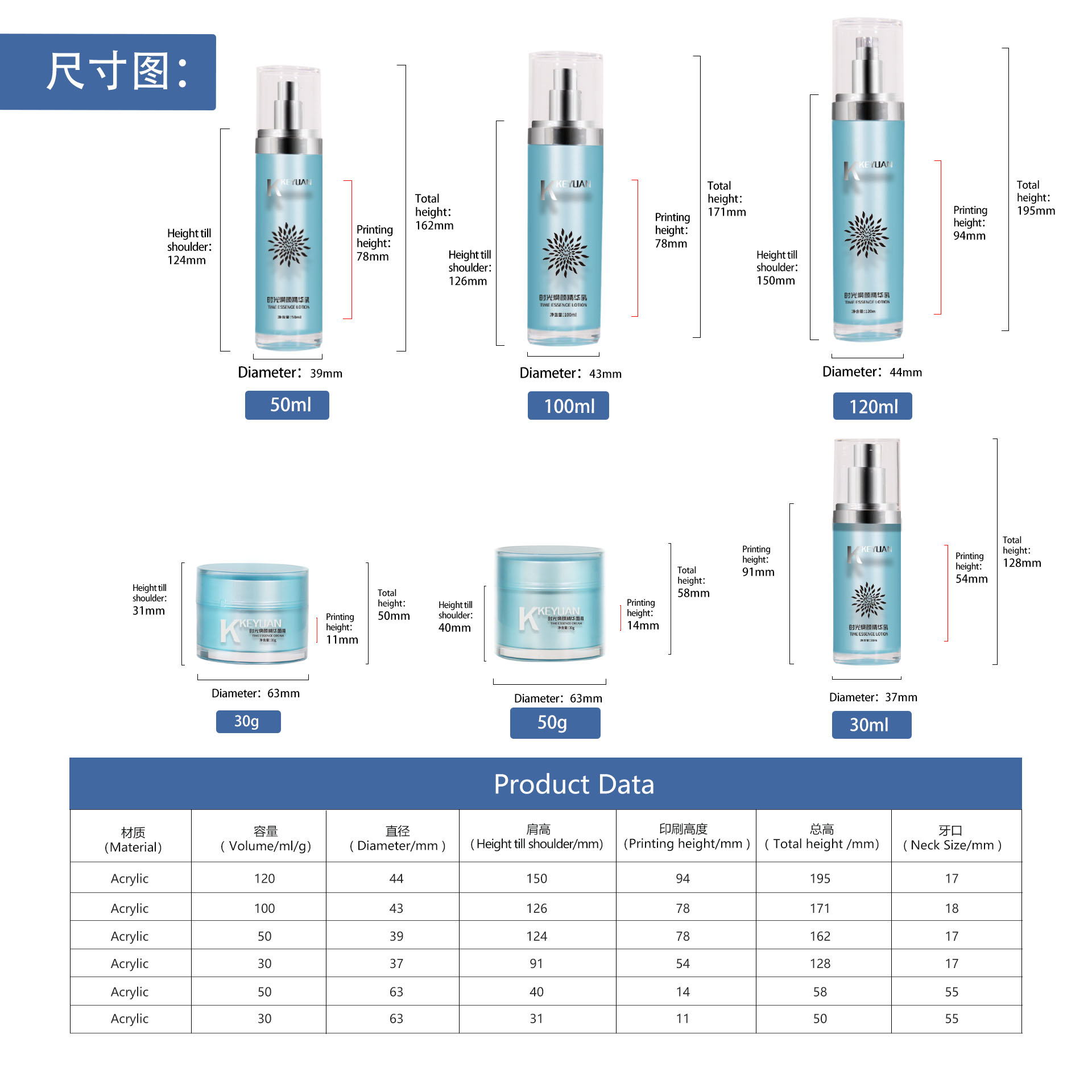 KY246 New Cosmetic Bottle Set Acrylic Face Cream Jars Acrylic Round Bottle with Lotion Pump