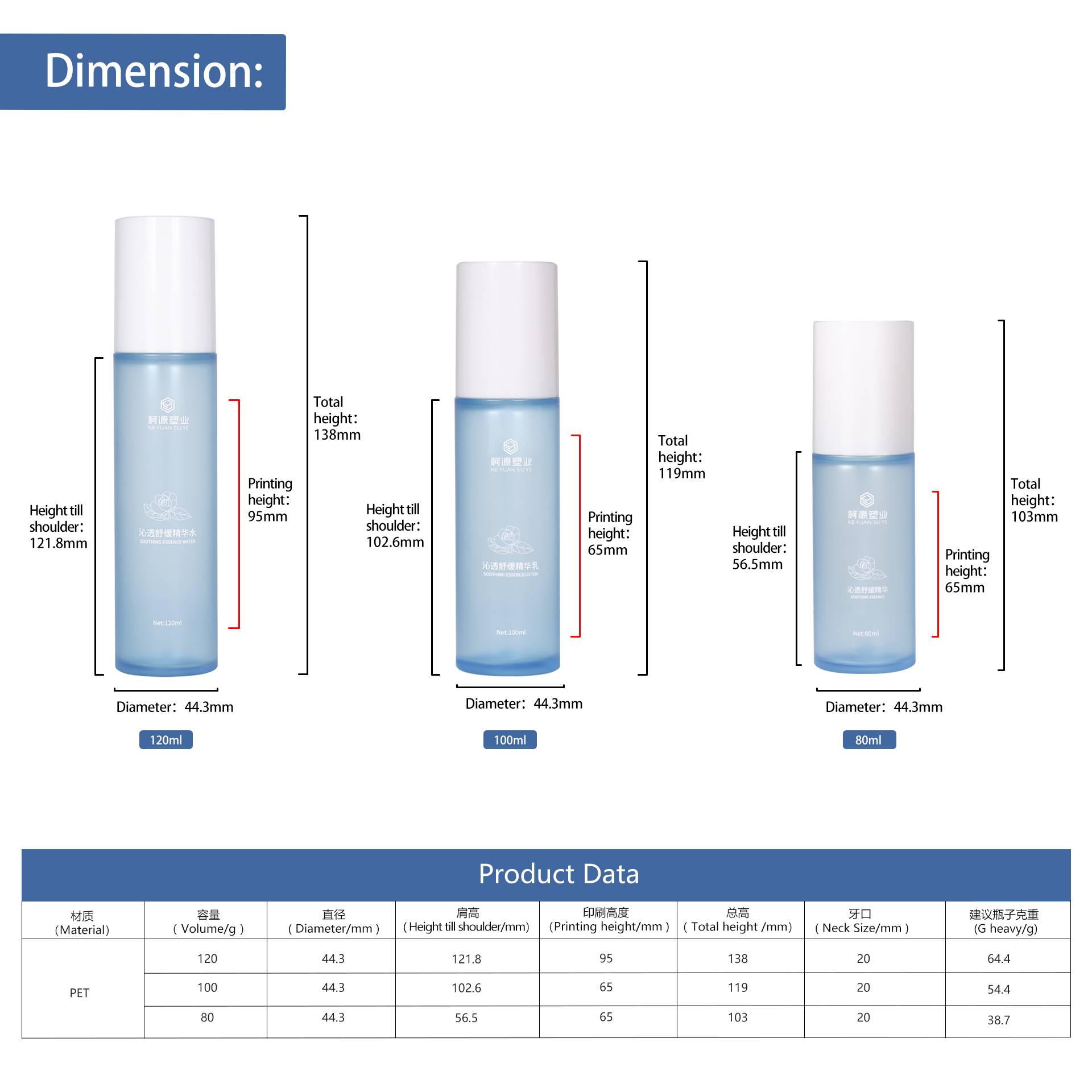 KY287 Wholesale Empty Skincare Thick Wall Plastic Bottles for Toner Essence Lotion Packaging