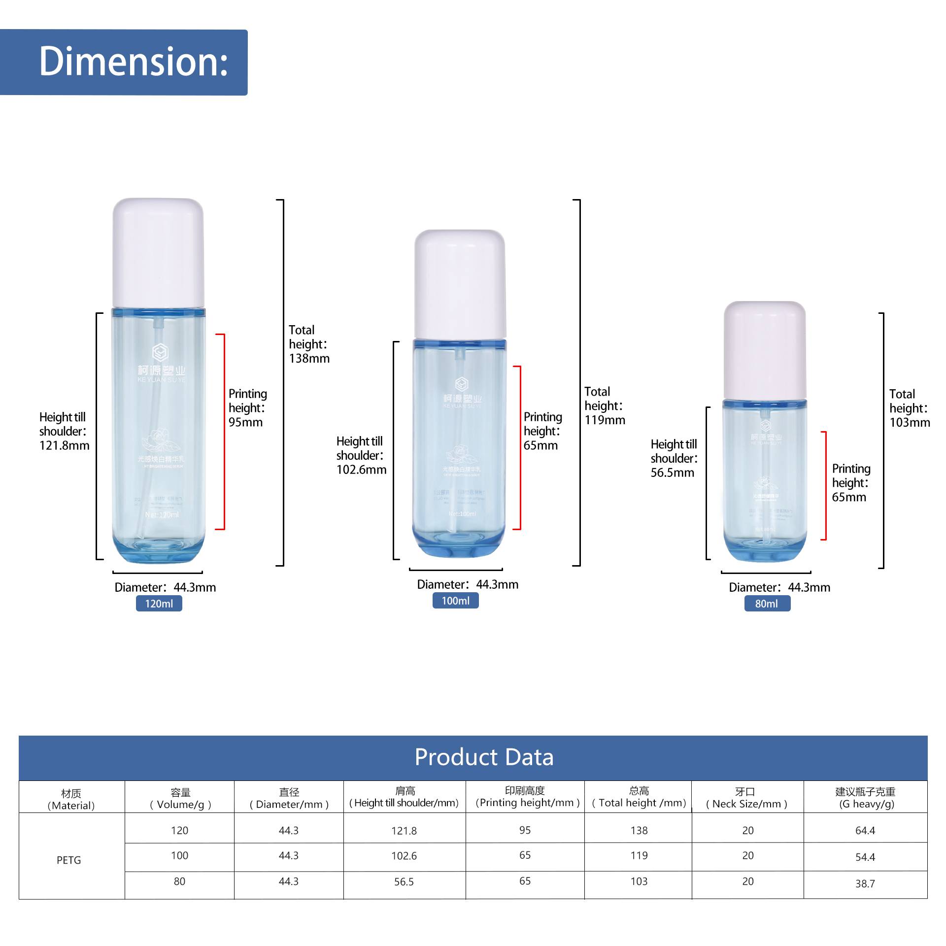 KY288 Luxury Thick Wall PET High Quality Round Blue Plastic Cosmetic Packaging Lotion Bottle