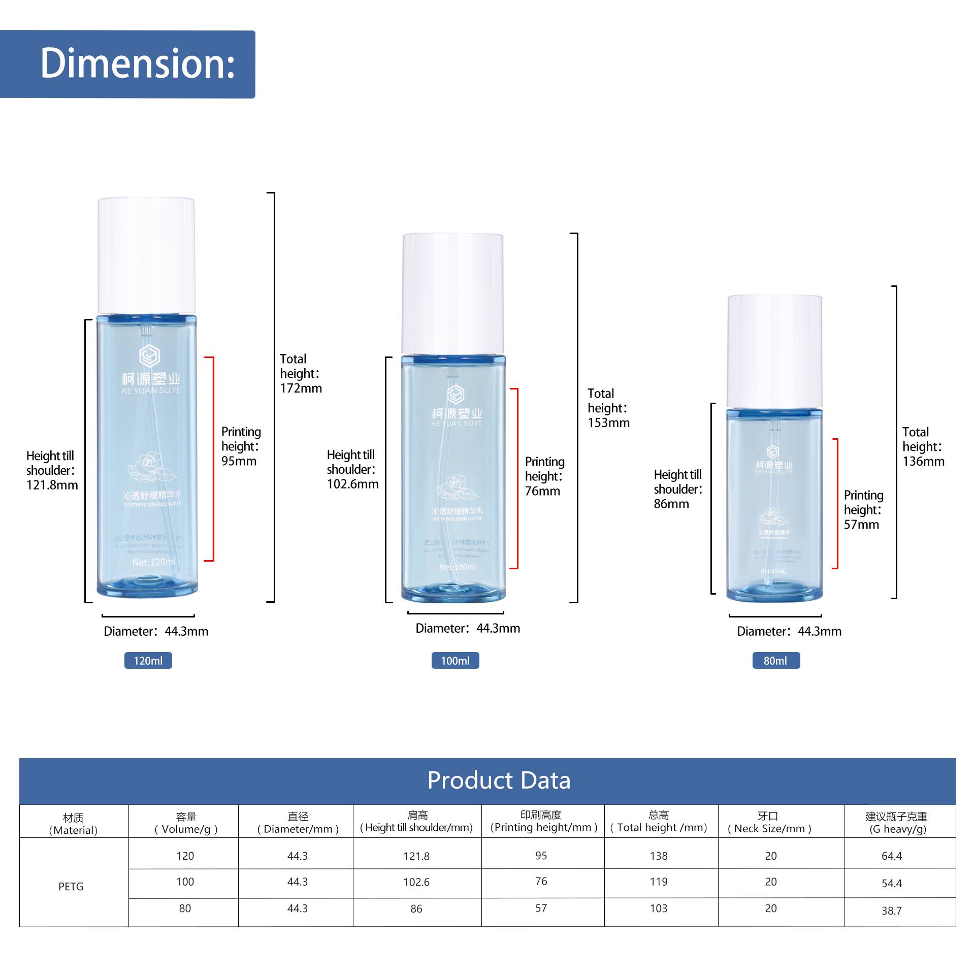 KY289 120ml 100ml 80ml Luxury Round Thick Wall Cosmetic PET Liquid Toner Packaging
