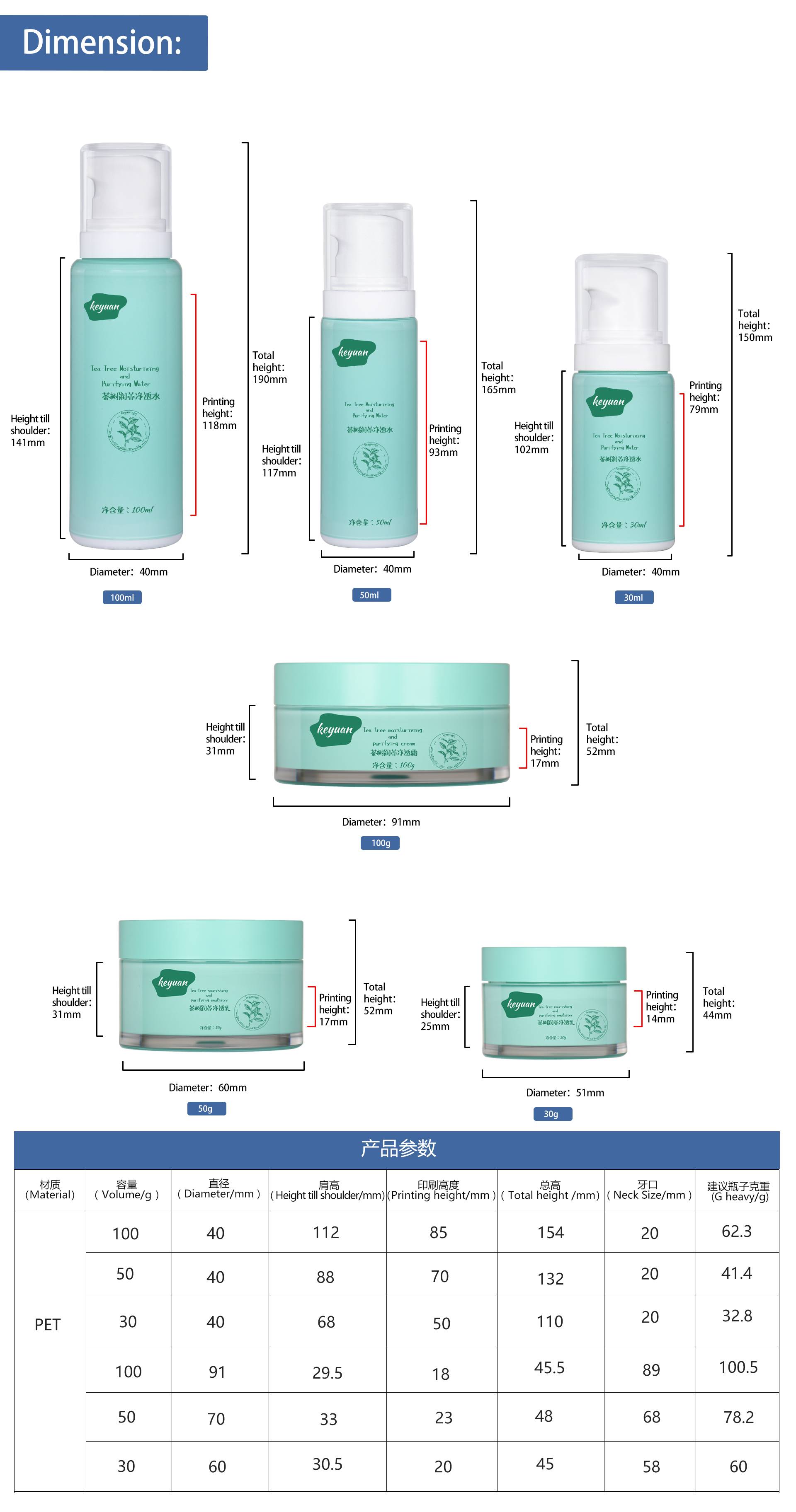 KY294 1 Newly Designed Toner Spray Bottle Eye Cream Face Cream Jar for Skin Care Packaging