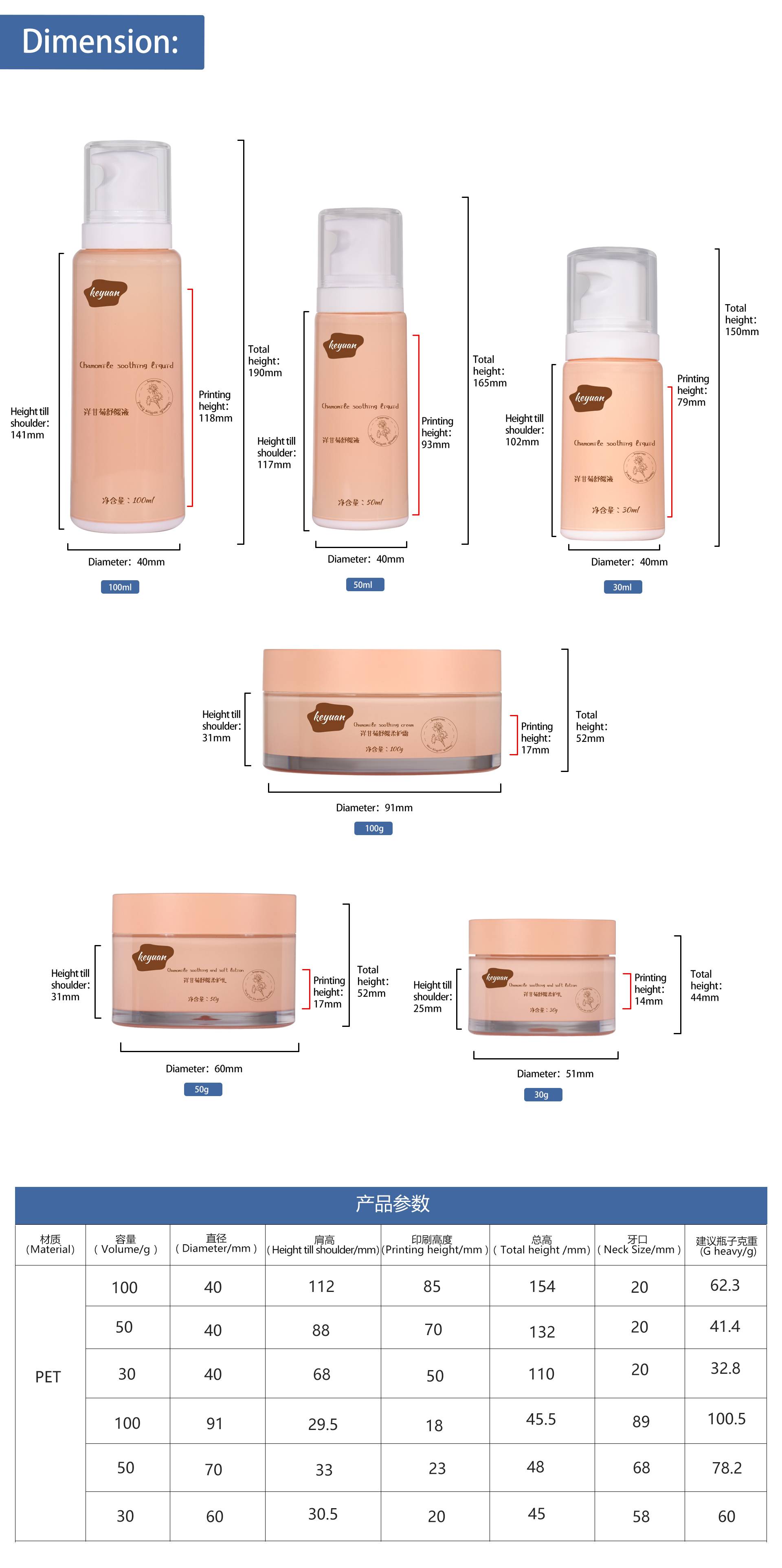 KY294 2 Custom Deluxe 30ml 50ml 100ml Orange Essence Lotion Plastic Bottle Lotion Pump Bottle
