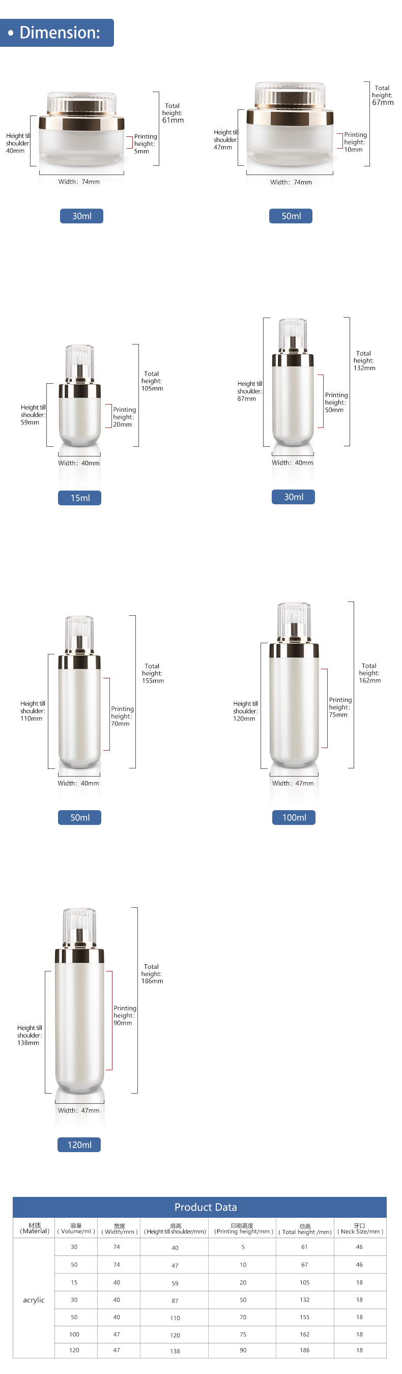 KY015 50ml 100ml 120ml White Cosmetic Acrylic Plastic Round Package Luxury Essence Lotion Bottle