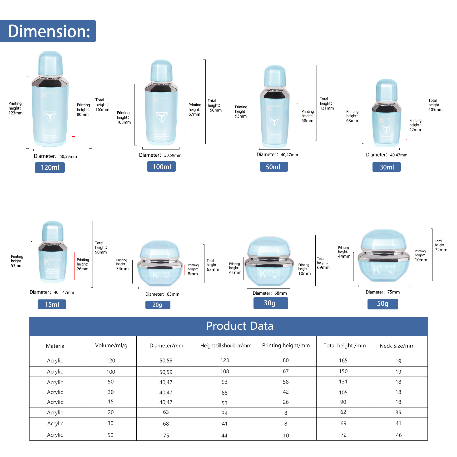 KY019A-2  Factory hot Sale Blue Luxury High Quality Acrylic Essence Lotion Bottle Face Cream Jar