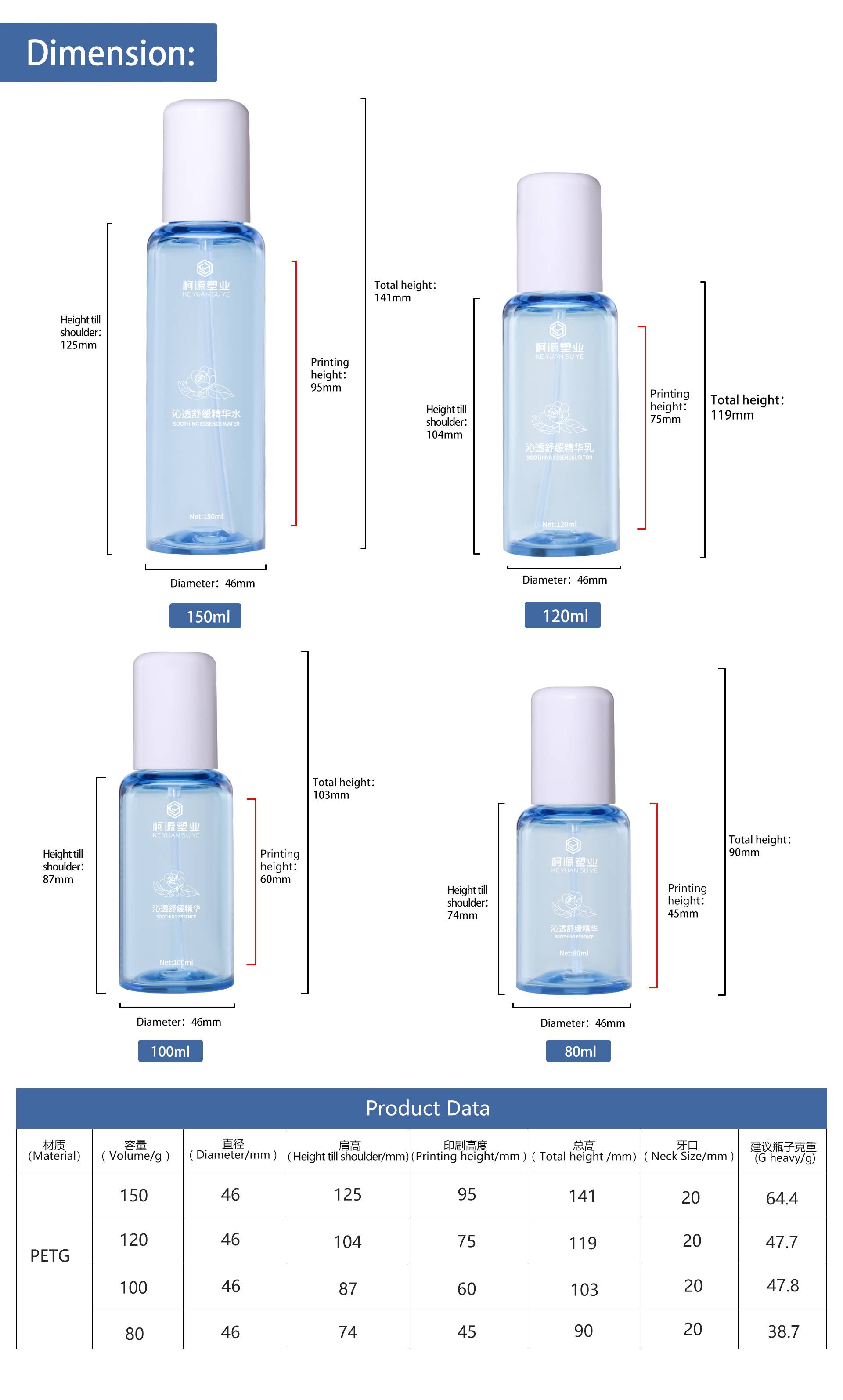 KY296 Custom Hot Sale Cosmetics 150ml 120ml 100ML 80ml PET Plastic Round Toner Spray Bottle Lotion Bottle with Pump and Cover