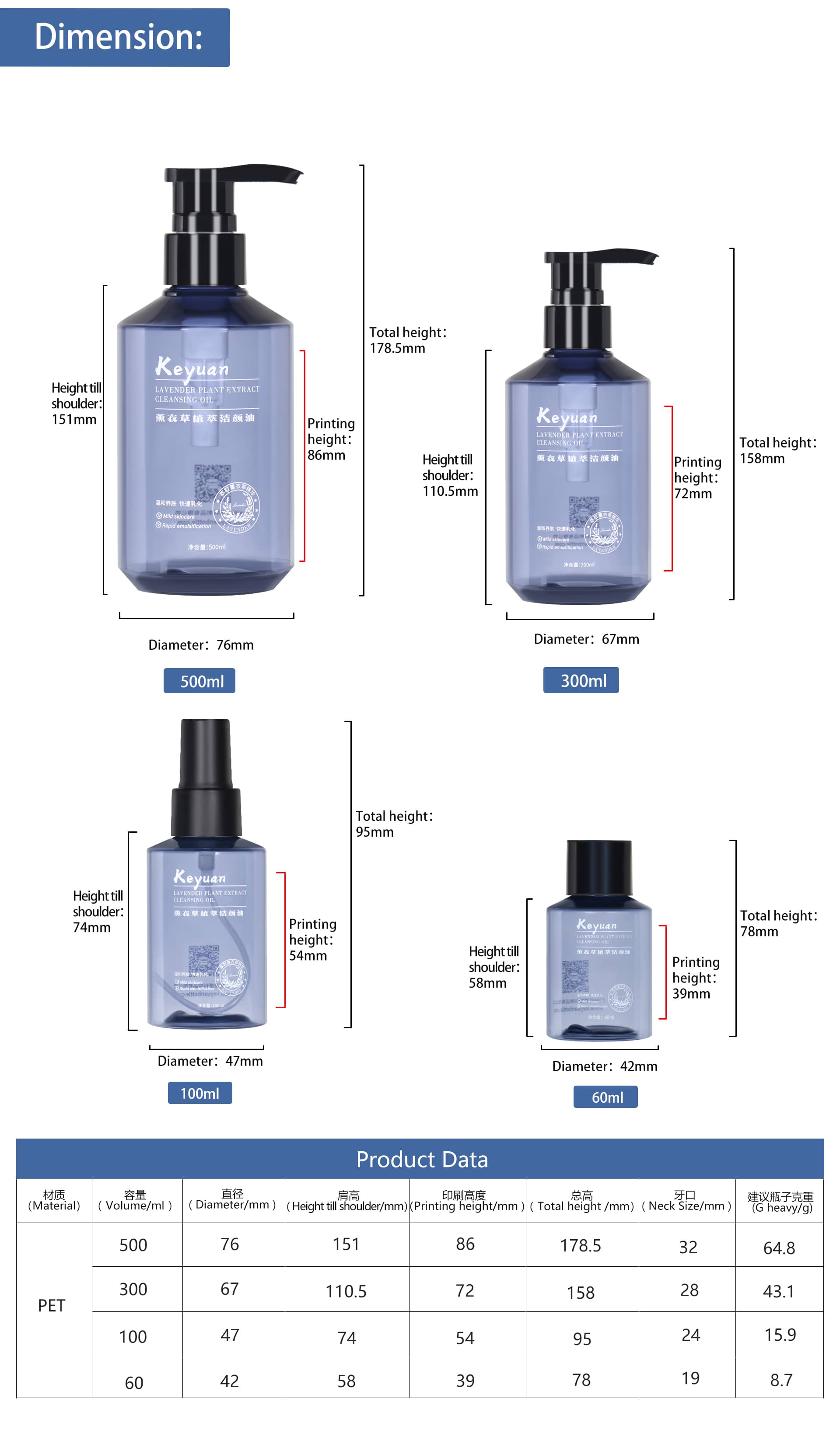KY297 Empty PET Commetic Facial Cleanser Bottle for Skin Care 500ml 300ml 100ml 60ml