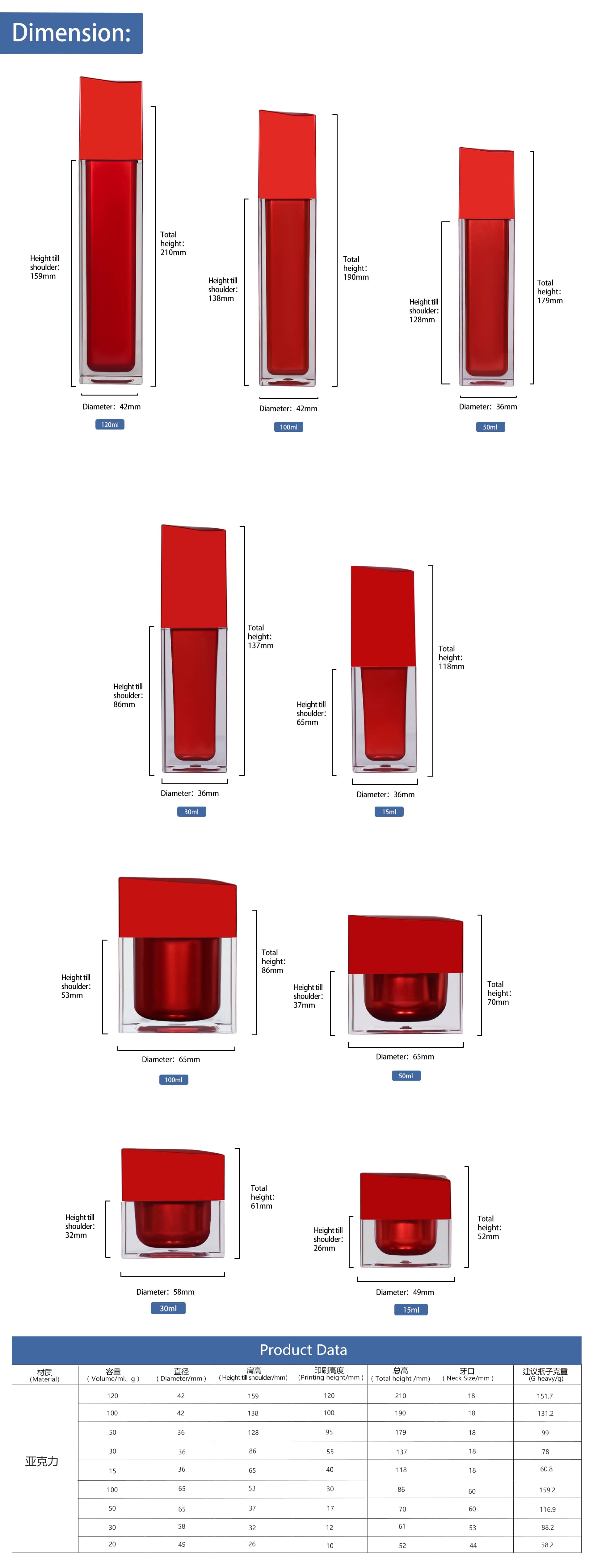 KY 020 Factory Custom Red Luxury High Quality Acrylic Mist Spray Bottle and Cosmetic Jar with Special Shape Cap