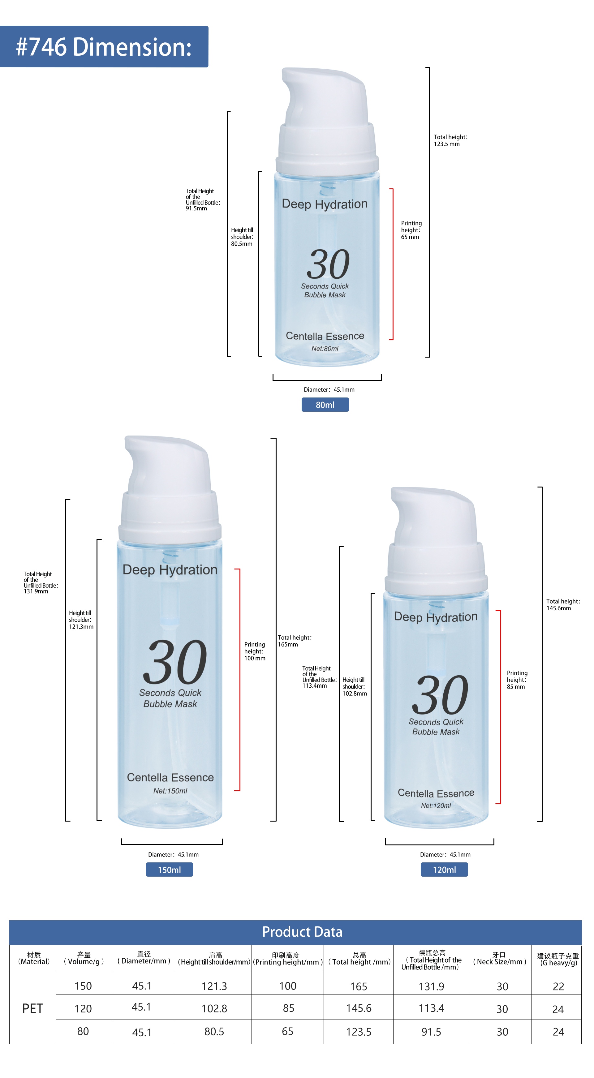 KY746 Seconds QuickBubble Mask Plastic Bottle Double-wall PET 80ml 120ml 150mlmini KY746 Seconds QuickBubble Mask Plastic Bottle Double-wall PET 80ml 120ml 150mlmini