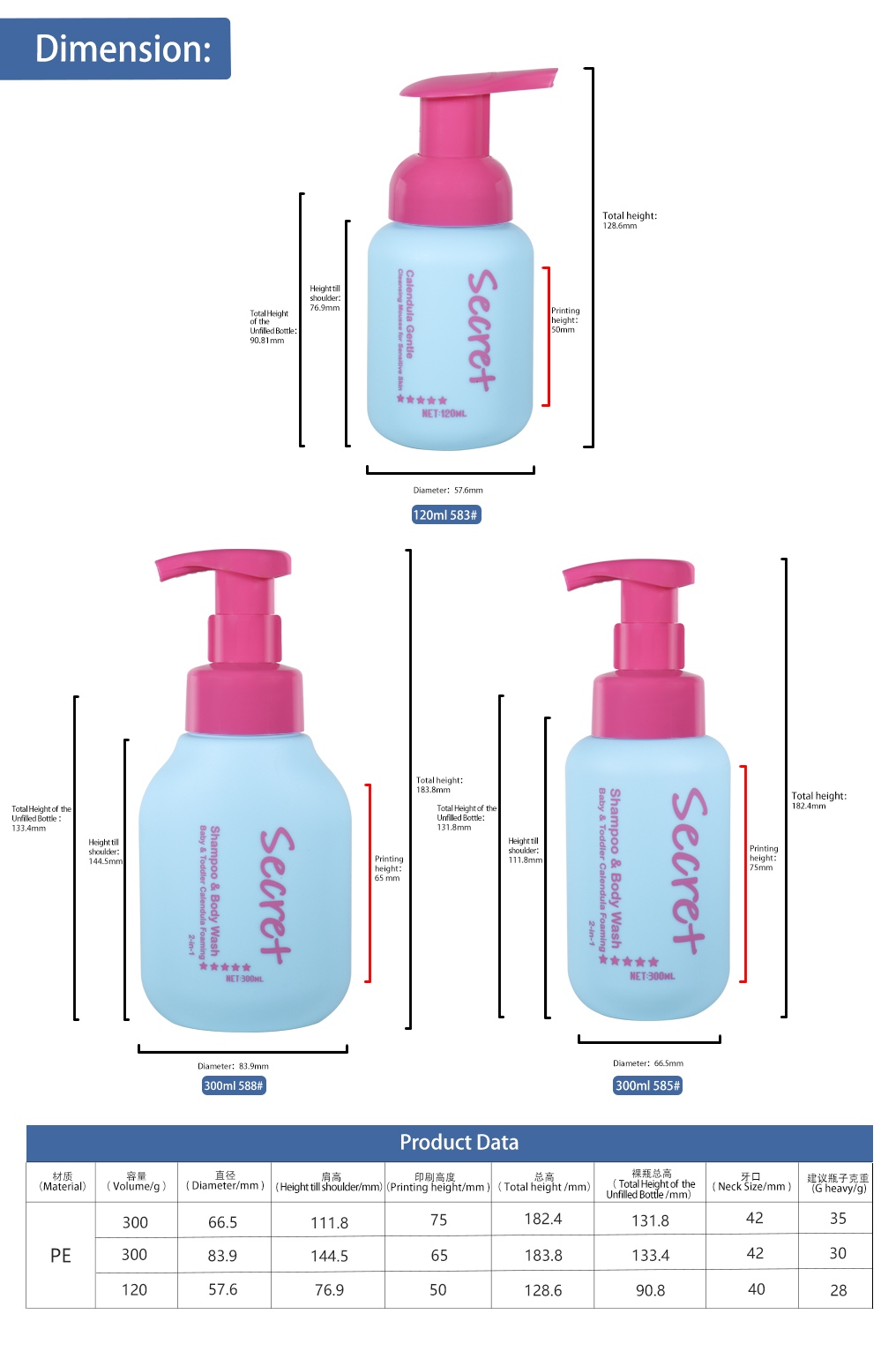KY304 Custom PE Foaming Pump Bottle Set For Baby Shampoo Body Wash Cleansing Mousse KY304 Custom PE Foaming Pump Bottle Set For Baby Shampoo Body Wash Cleansing Mousse