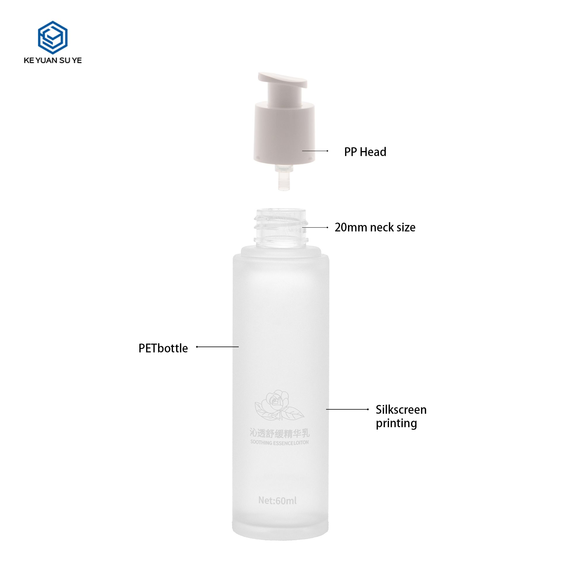 KY286 Custom Matte 30ml 50ml 60ml 80ml PET Skin Care Bottle for Essence Water Essence Lotion Packaging