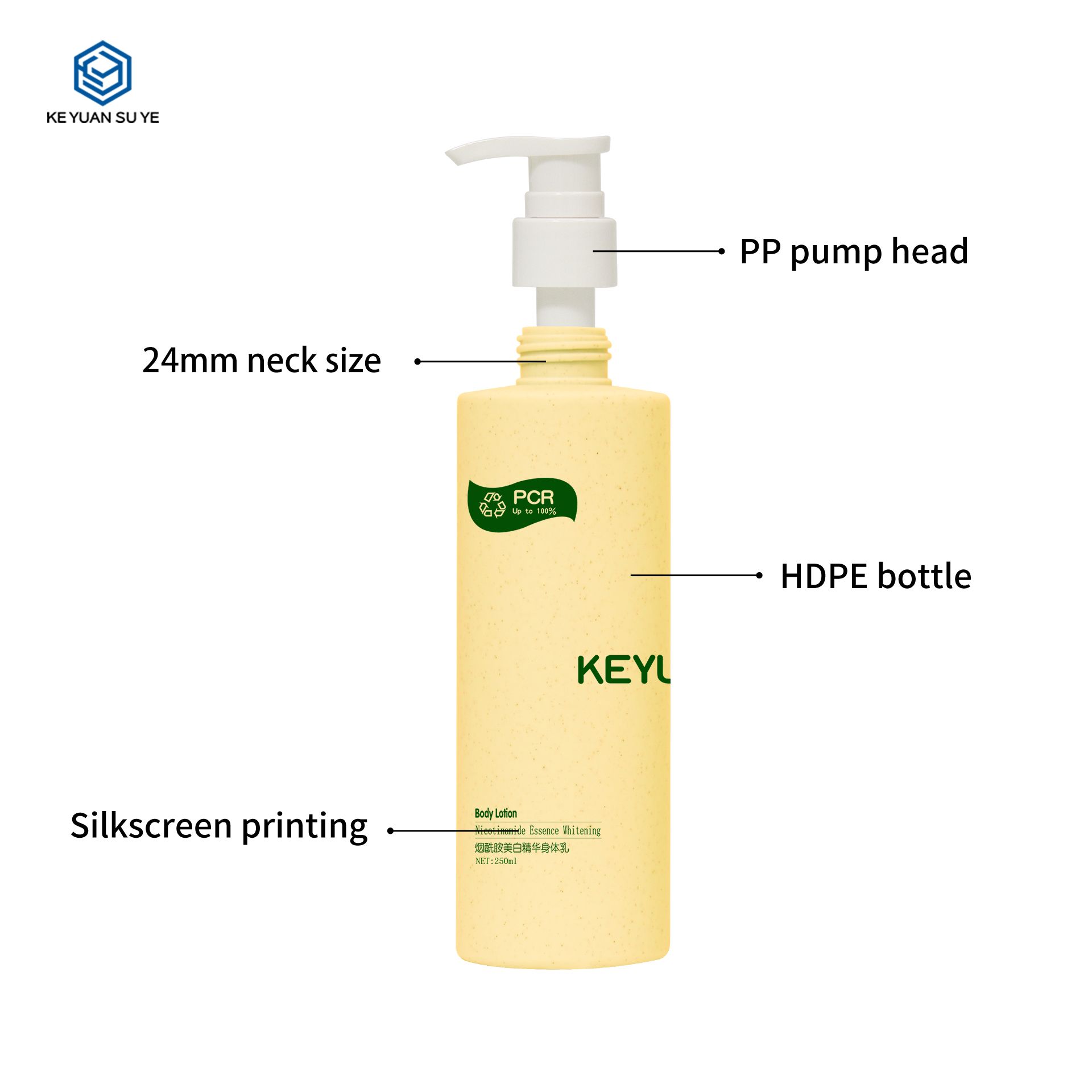 KY234 2 New Luxury Soft Touch Effect 250ml Cosmetic Packaging PE Lotion Pump Bottle