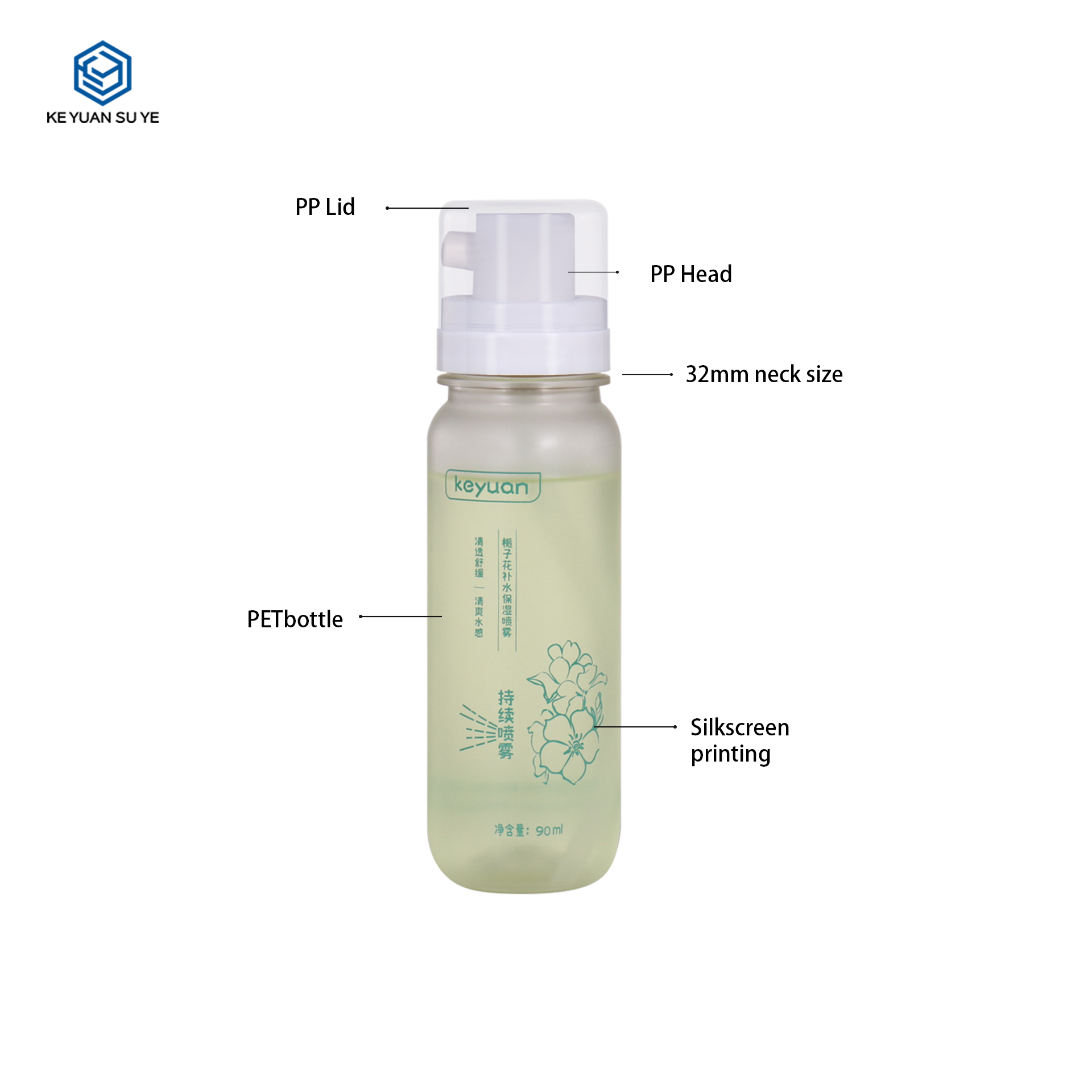 KY296  1  Newly Designed 90ml Portable Pressed Spray Pump Continuous Fine Mist Spray Plastic Skin Care Bottle