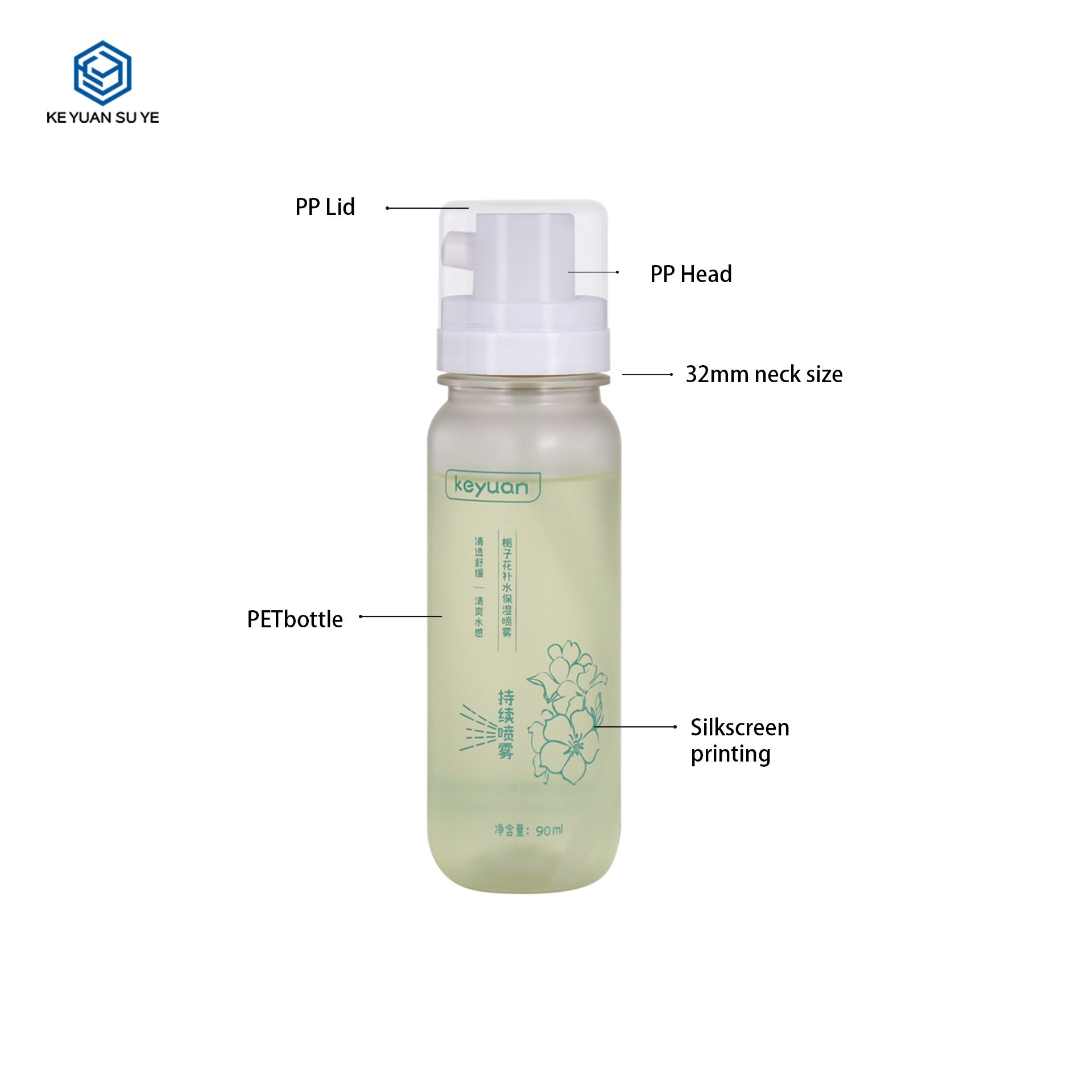 KY293 Newly Designed 90ml Portable Pressed Spray Pump Continuous Fine Mist Spray Plastic Skin Care Bottle