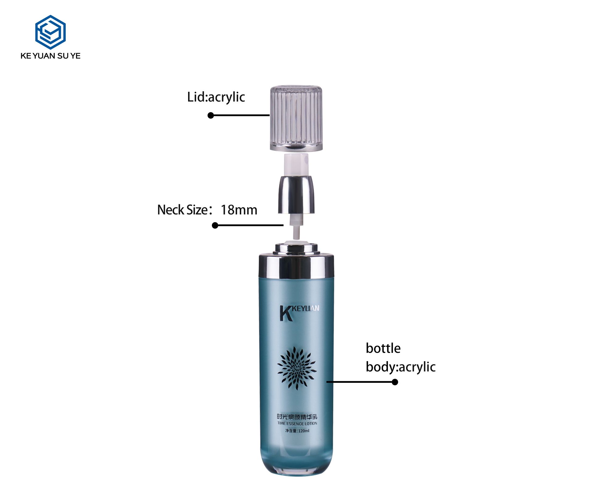 KY017 Factory Custom Luxury High Quality Acrylic Essence Lotion Bottle 30g 50g Face Cream Jar