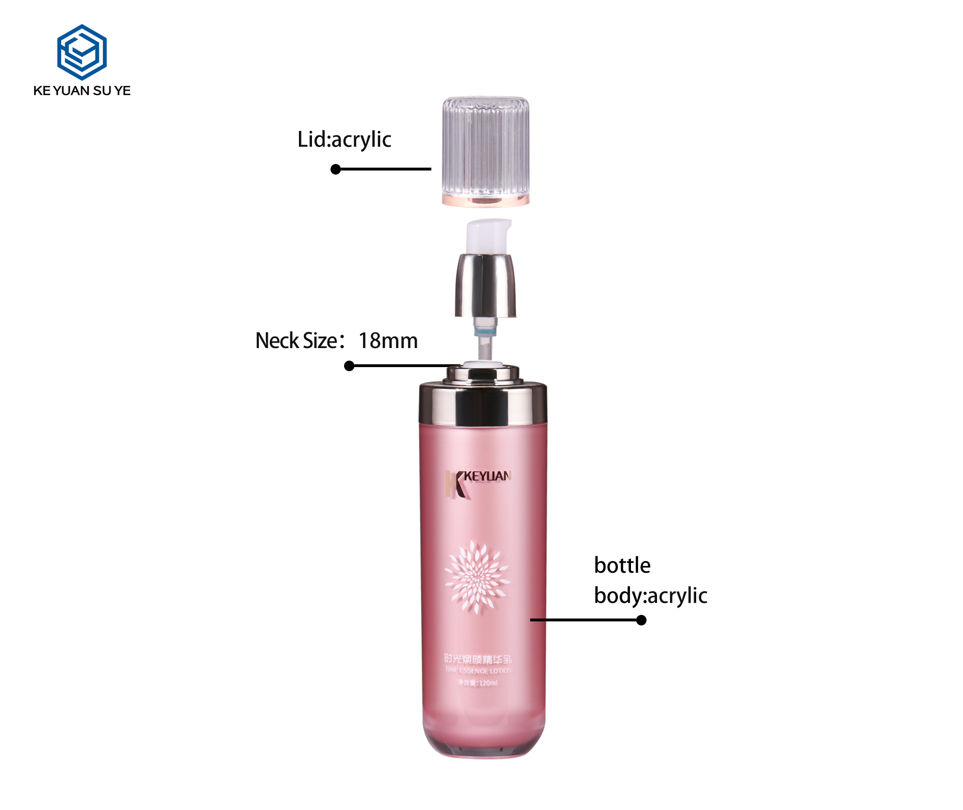 KY016 Factory Custom Pink Luxury High  Quality Acrylic Essence Lotion Bottle 30g 50g Face Cream Jar