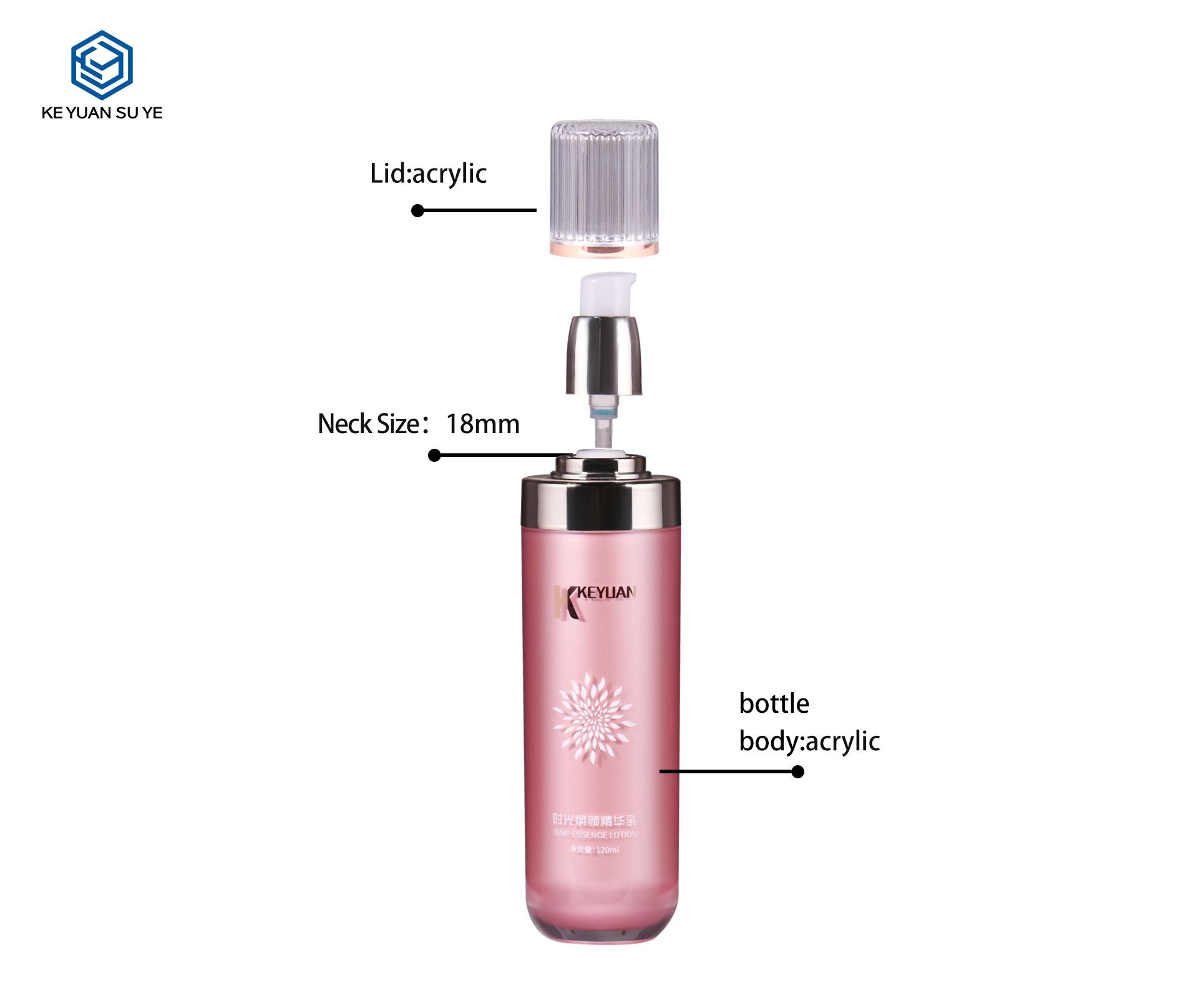 KY016 Factory Custom Pink Luxury High  Quality Acrylic Essence Lotion Bottle 30g 50g Face Cream Jar