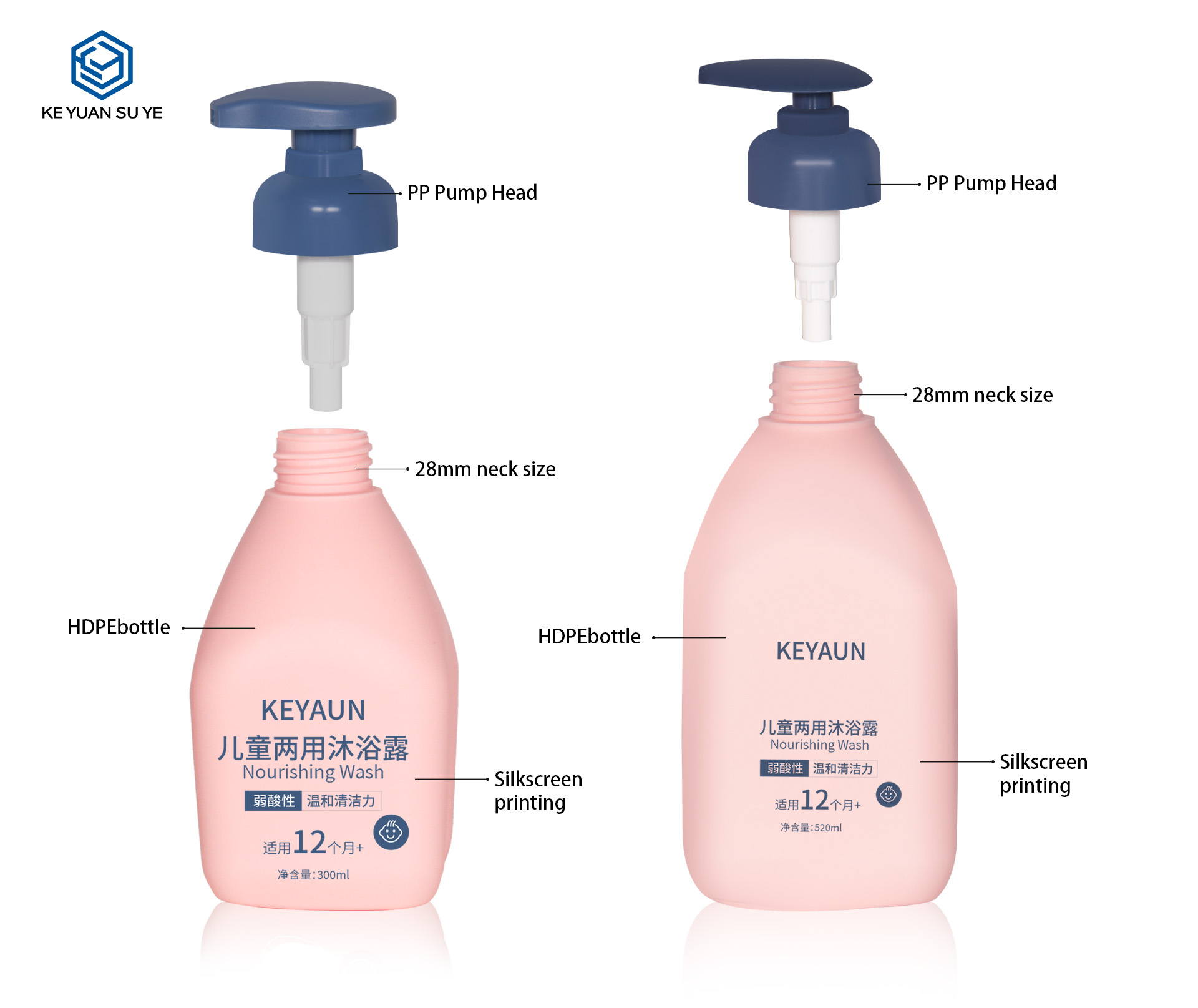 KY265 Hot Sale Eco Friendly Shampoo Bottle Shower Gel Bottle Cosmetic Packaging Bottle for Baby