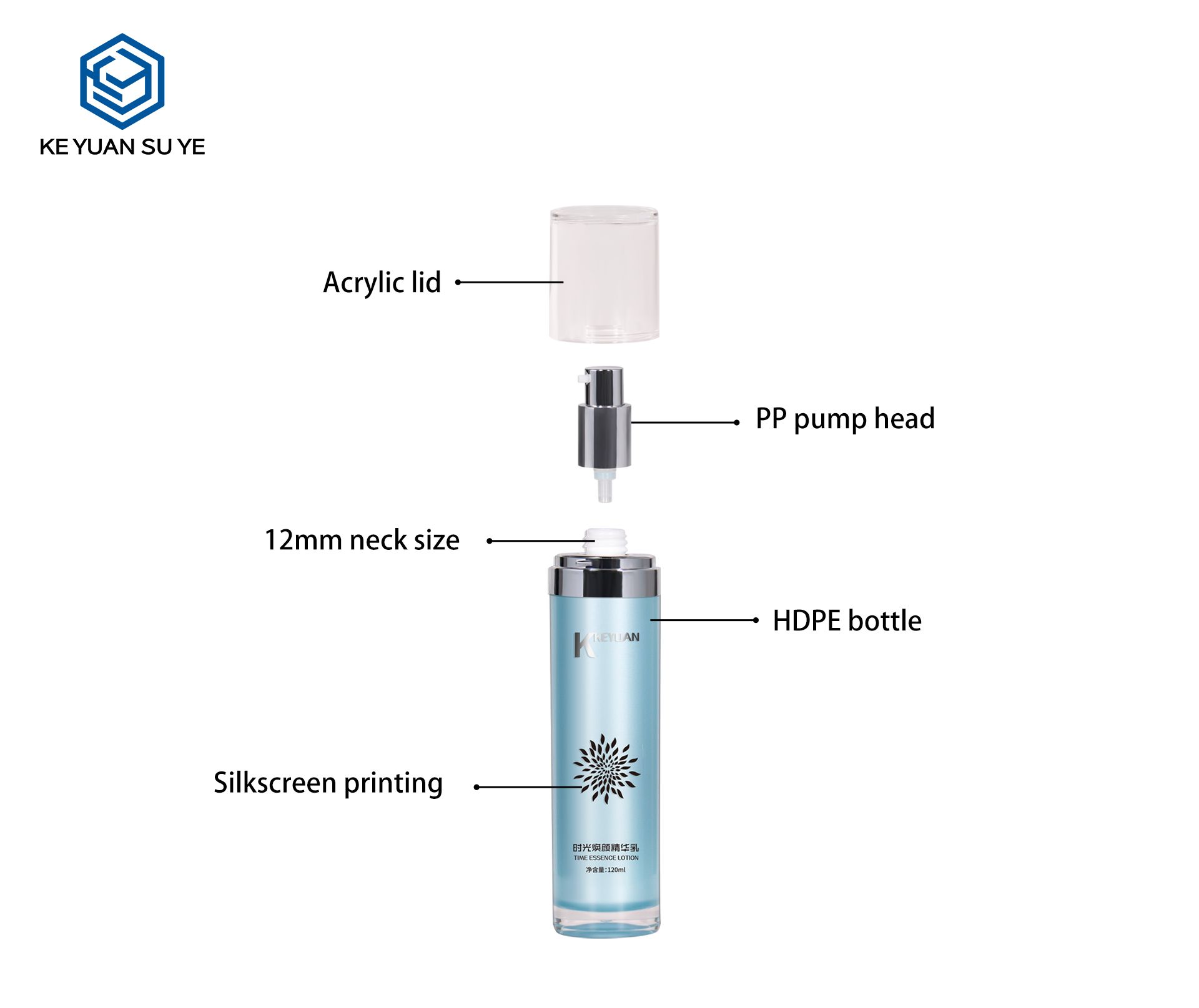 KY1830 - 120 ml blue cylindrical acrylic bottleUsed for holding emulsion cosmetics
