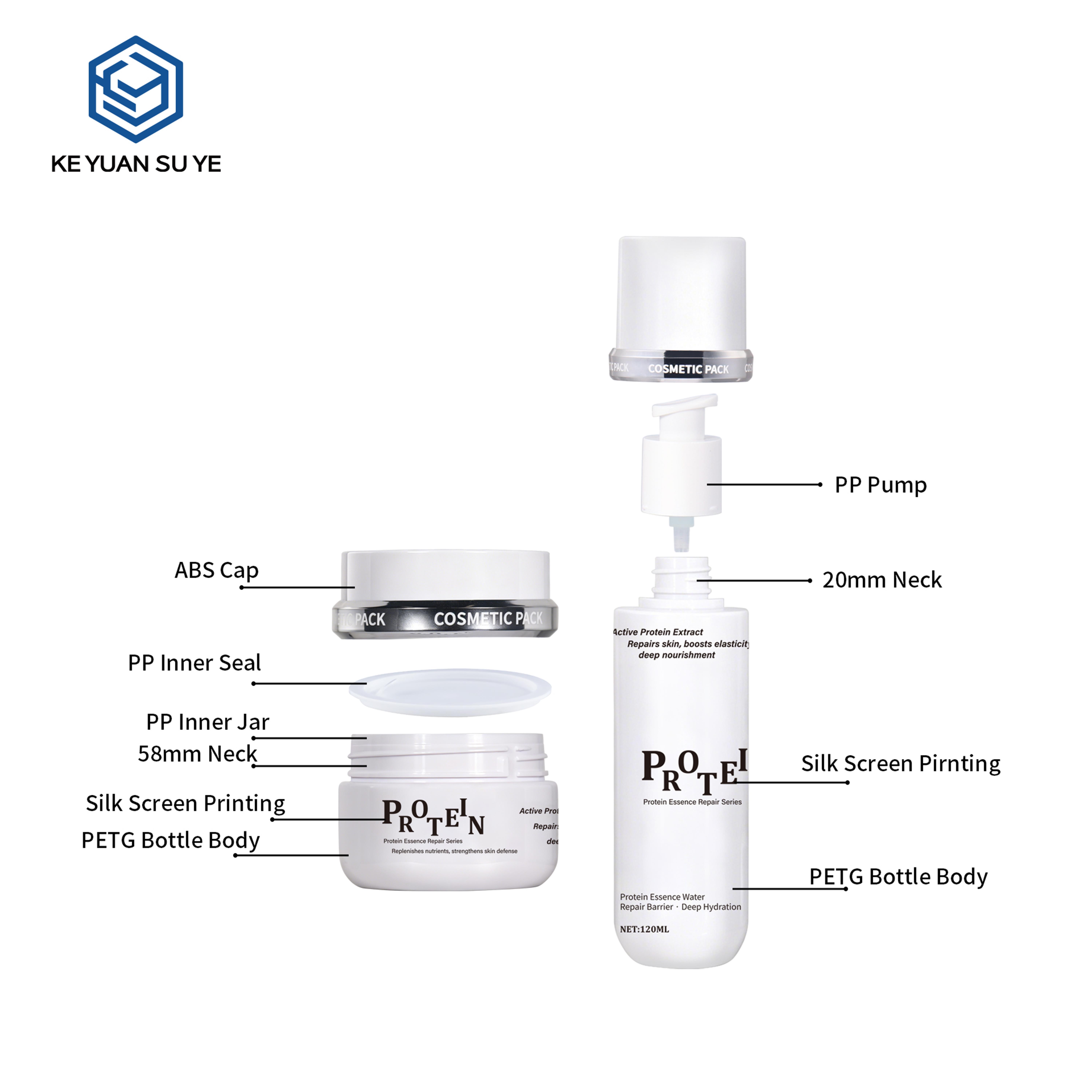 KY 610,613,614,615 PETG Skincare Packaging Set | Lotion Pump Bottle + Cream Jar | Cosmetic Containers