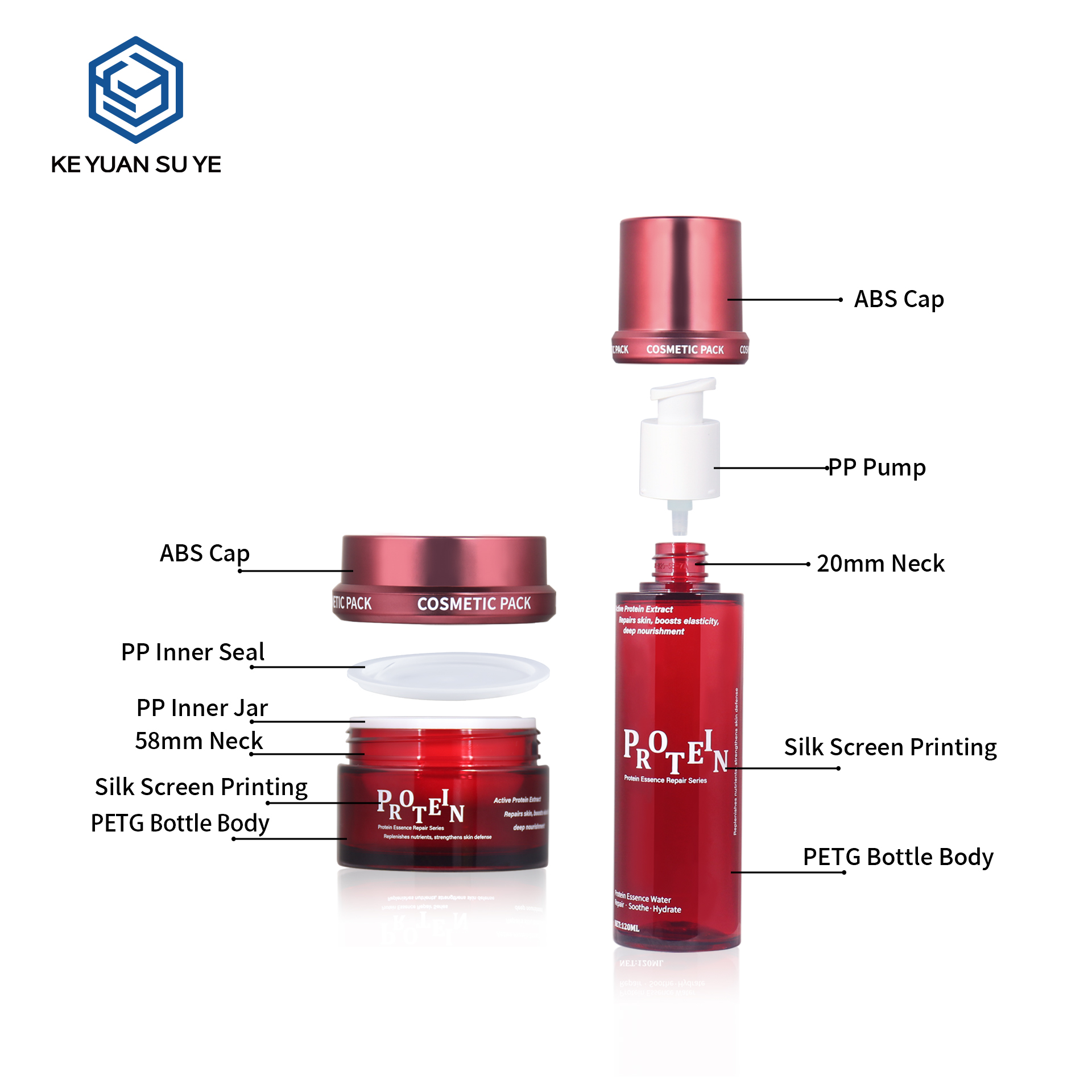 KY 610,613,614,615 PETG Skincare Packaging Set | Lotion Pump Bottle + Cream Jar | Cosmetic Containers