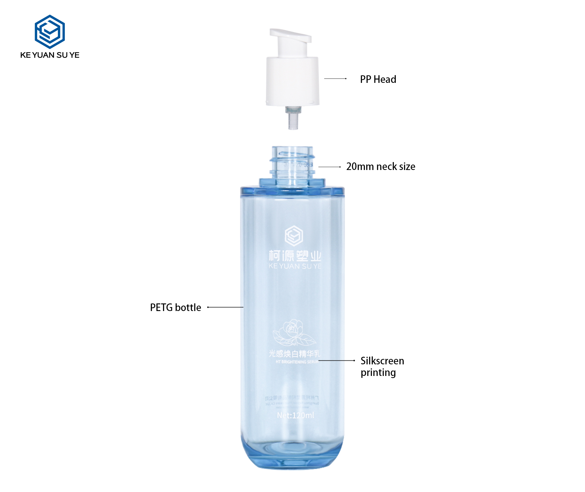 KY288#613 Clear Blue Base HT Brightening Serum Skincare PET Bottle Set