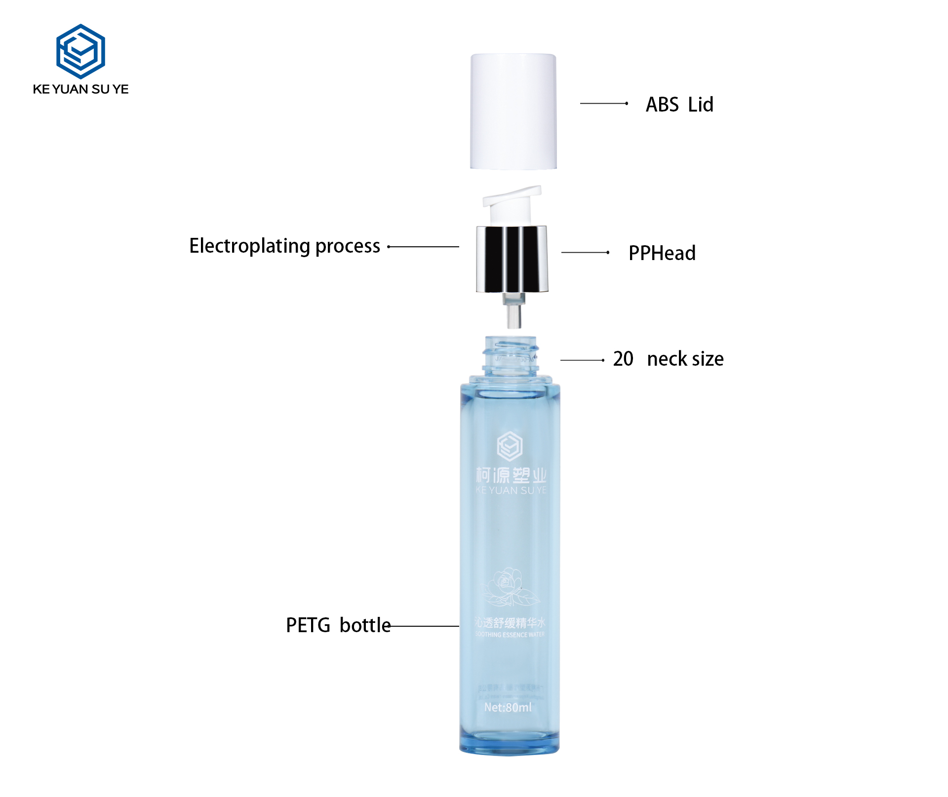 KY291#617 PETG Transparent Blue 30ml 50ml 60ml 80ml Soothing Essence Water Skincare Bottle Set