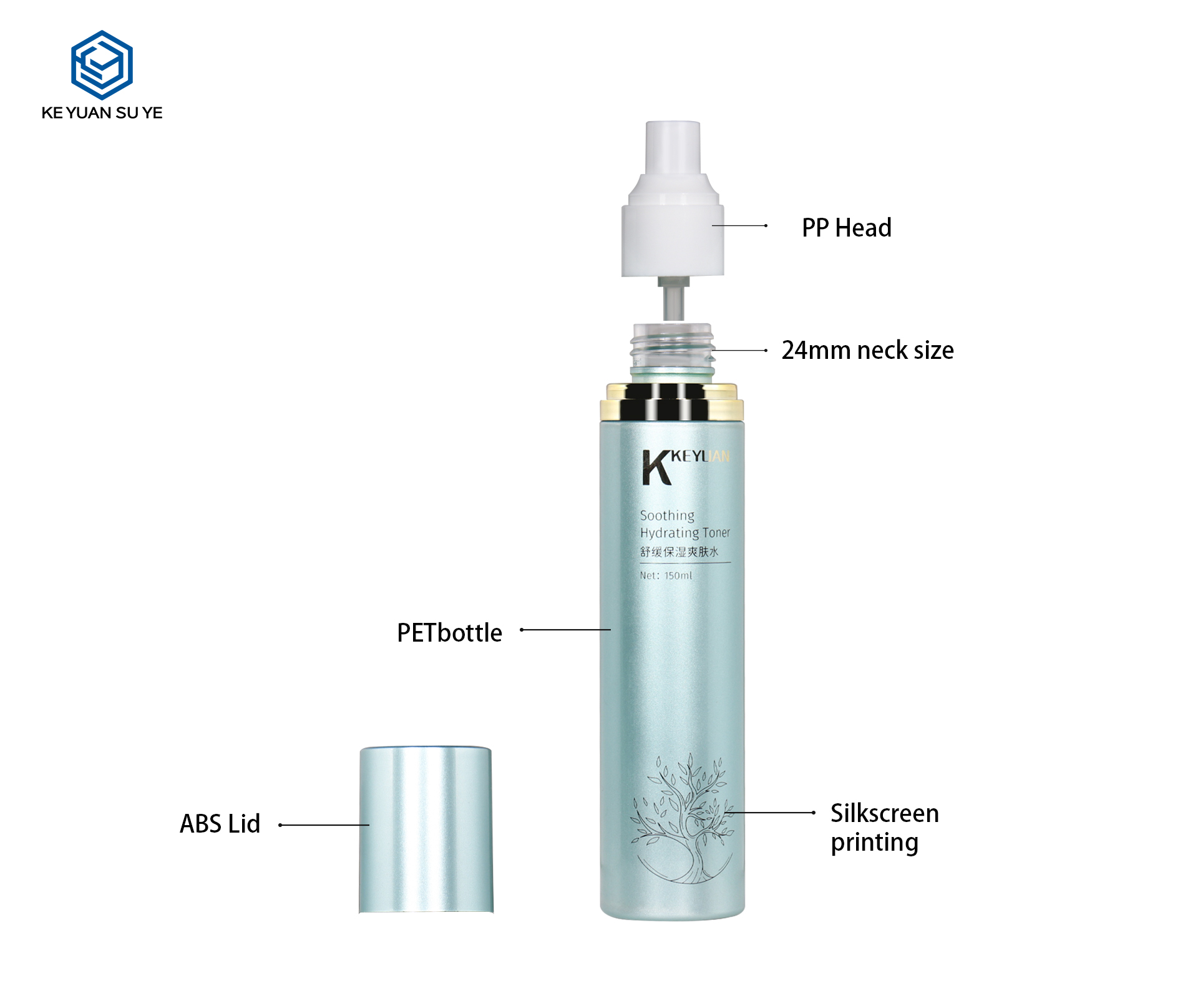 KY294 Custom PET Skincare Packaging Set for Hydrating Toner & Face Cream, 30g 50g Jars 100ml 120ml 150ml Bottles