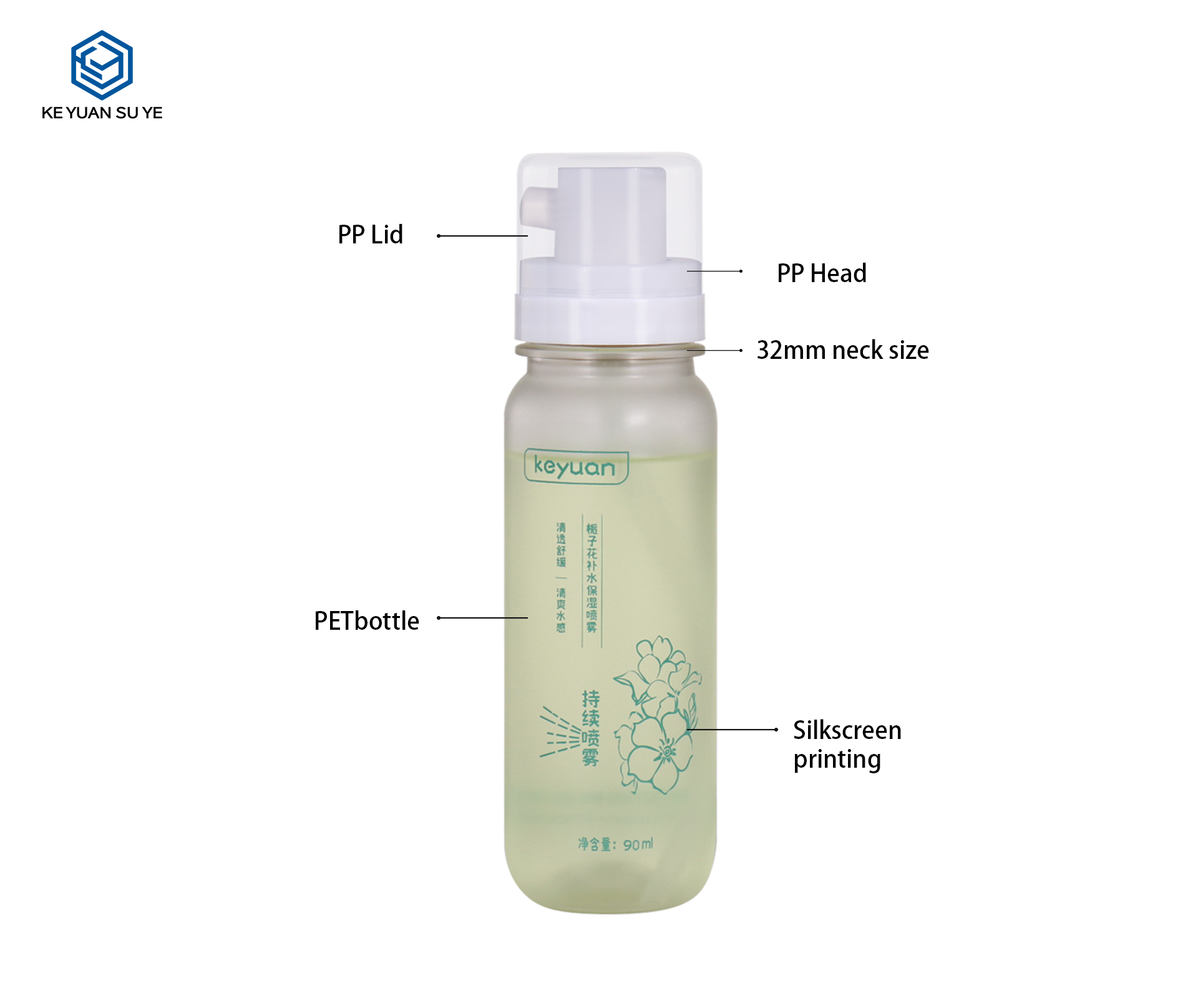 KY296 Custom PET Hydrating Mist Spray Bottle 90ml For Facial Moisturizing Skincare