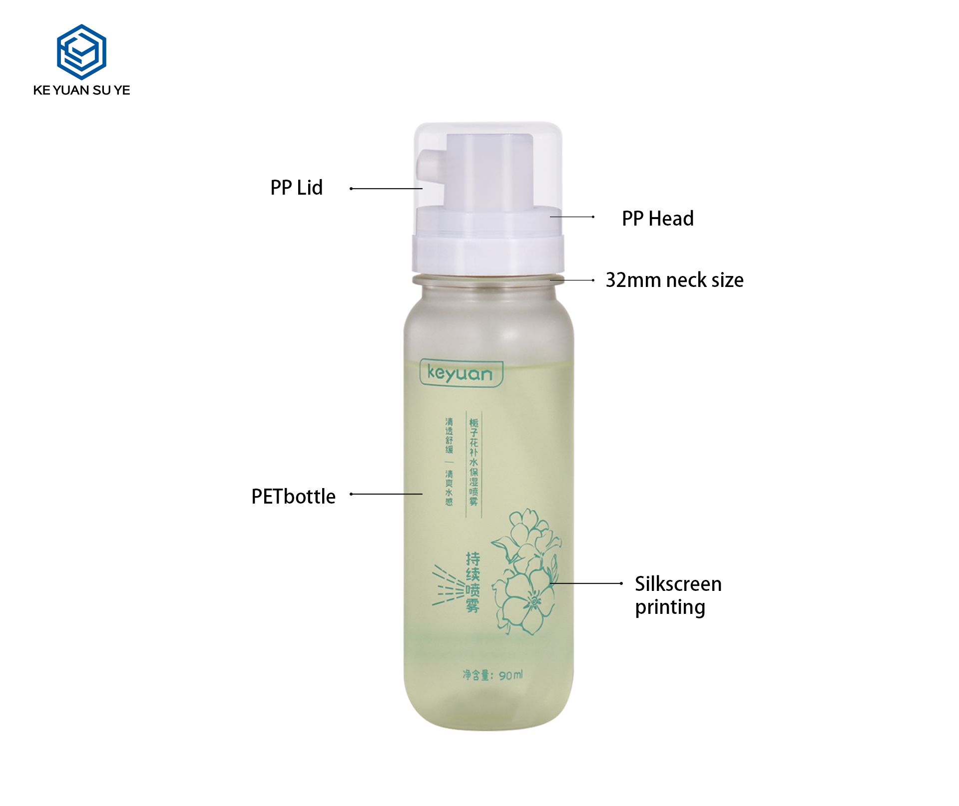 KY296 Custom PET Hydrating Mist Spray Bottle 90ml For Facial Moisturizing Skincare