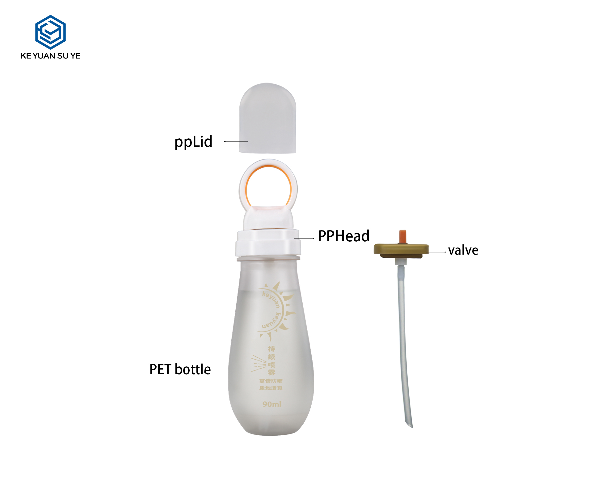 KY296 Custom PET Facial Hydrating Mist Spray Bottle 90ml For Sunscreen & Moisturizing Skincare