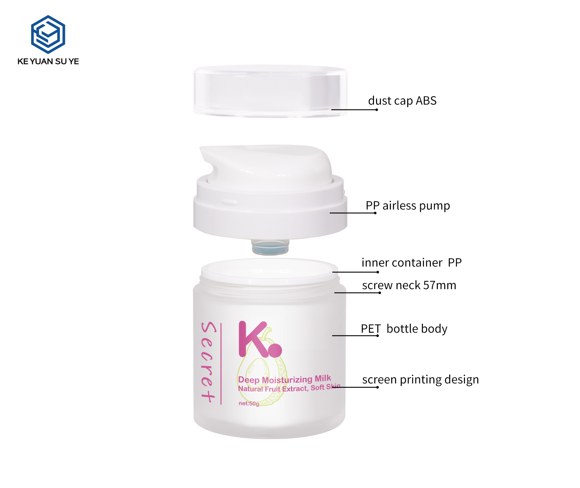 KY298 Custom Vacuum PET Luxury Cream Jar Set 15g 30g 50g 100g For Moisturizing Skincare