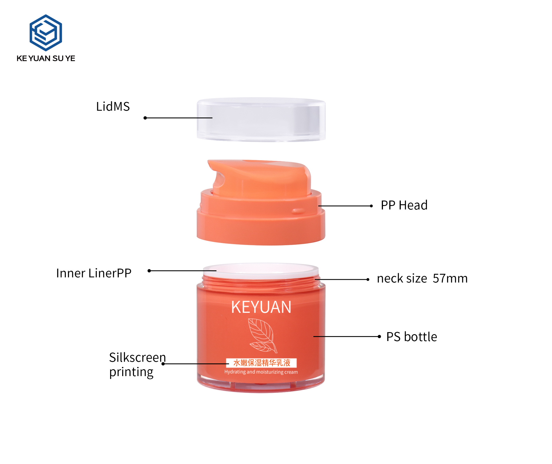 KY298 Custom Vacuum PET Luxury Cream Jar Set 15g 30g 50g 100g For Moisturizing Skincare