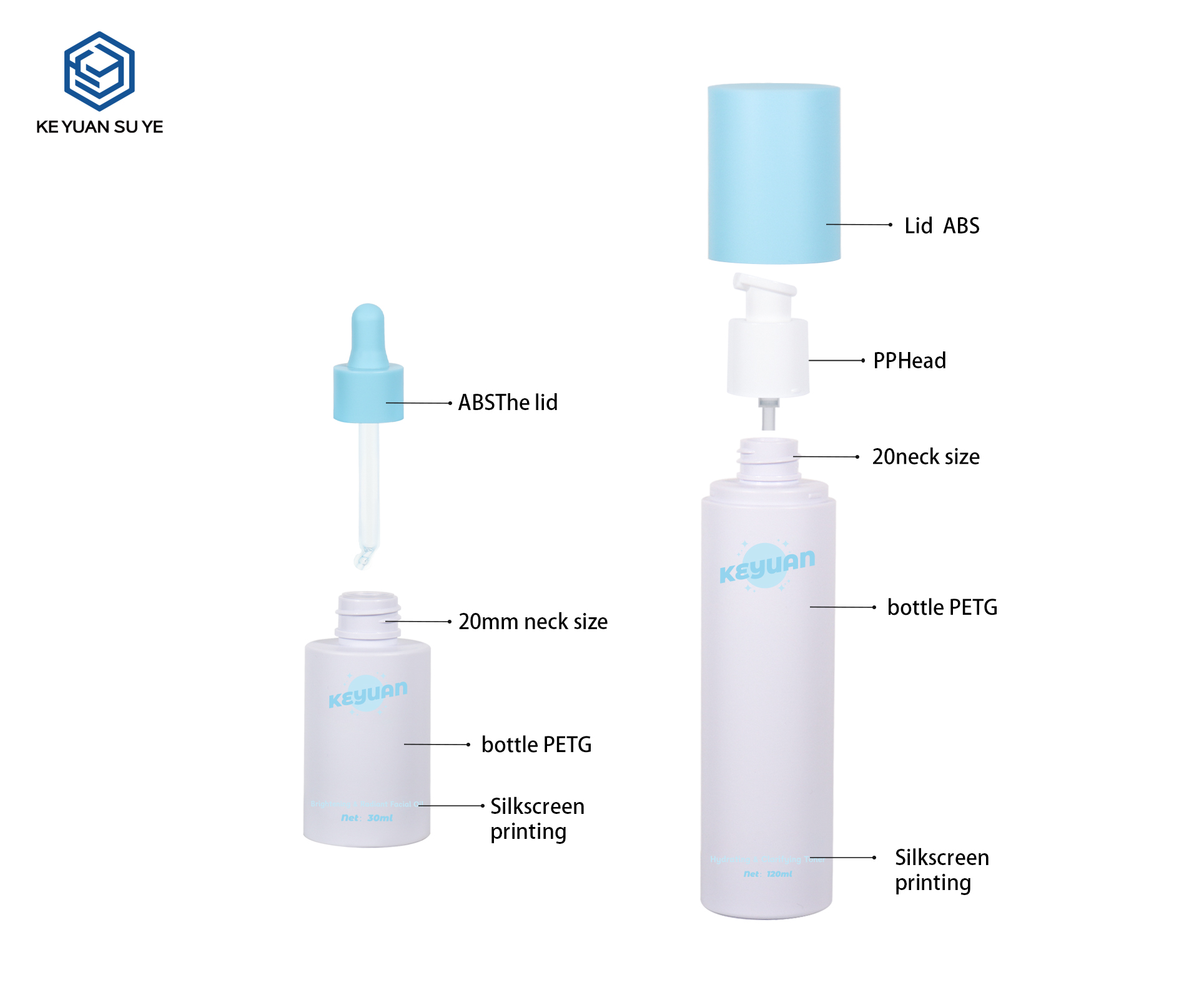 KY299 Custom PETG Complete Skincare Packaging Set For Toner Essence Cream With Multiple Capacities