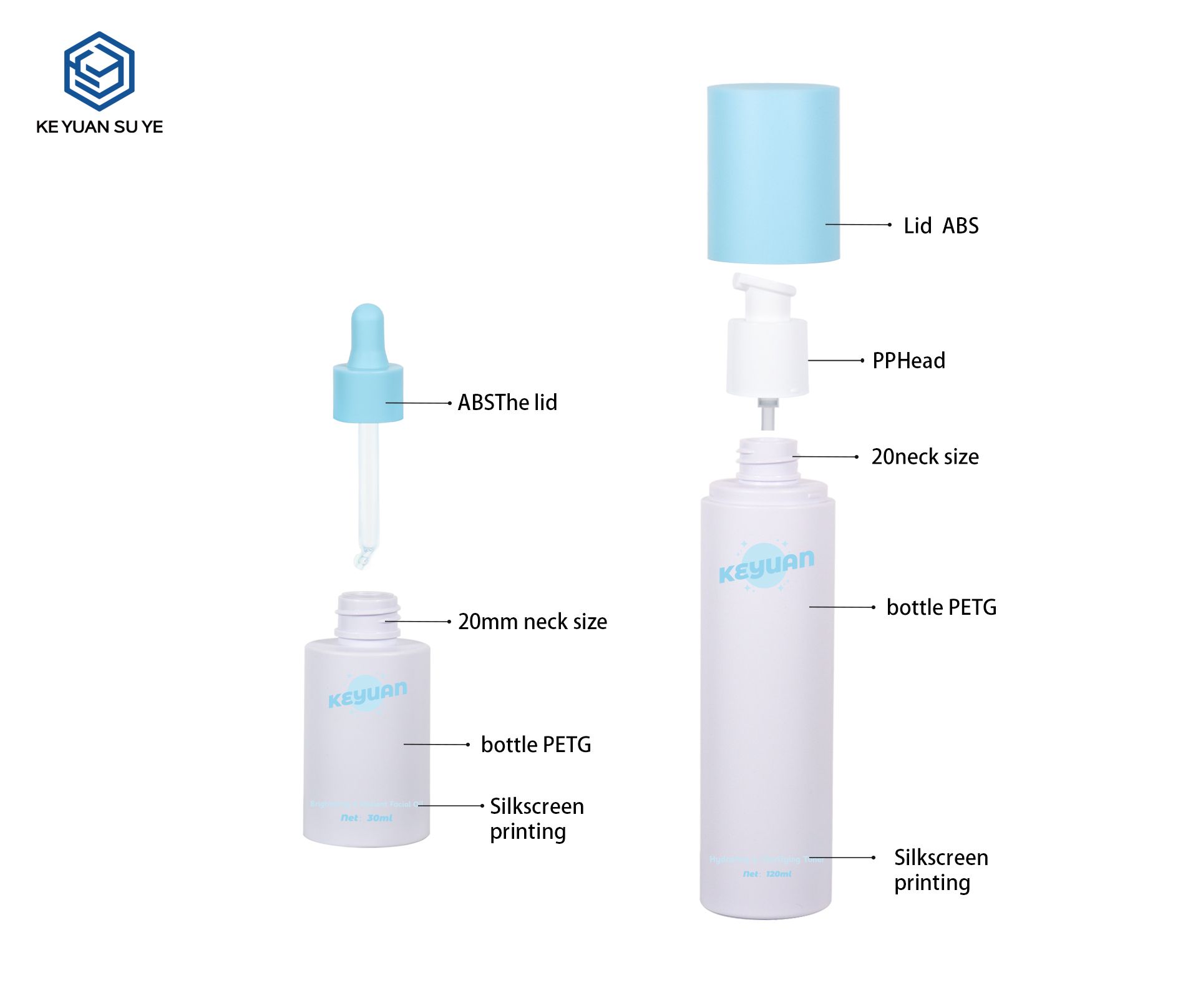 KY299 Custom PETG Complete Skincare Packaging Set For Toner Essence Cream With Multiple Capacities
