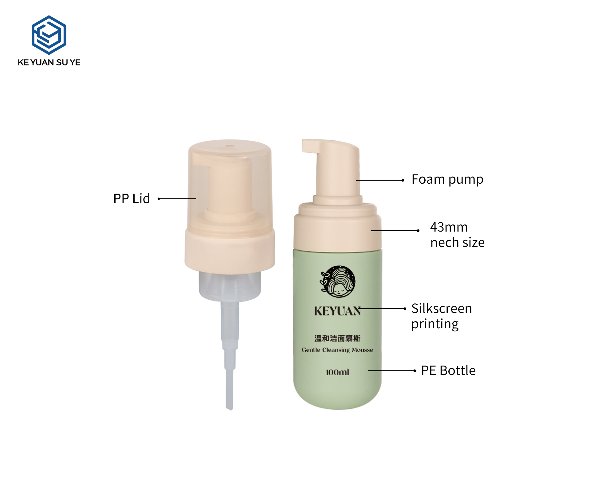 KY302 Custom Recyclable PE Flocking Personal Care Packaging Set for Cleanser Shampoo Hair Cream
