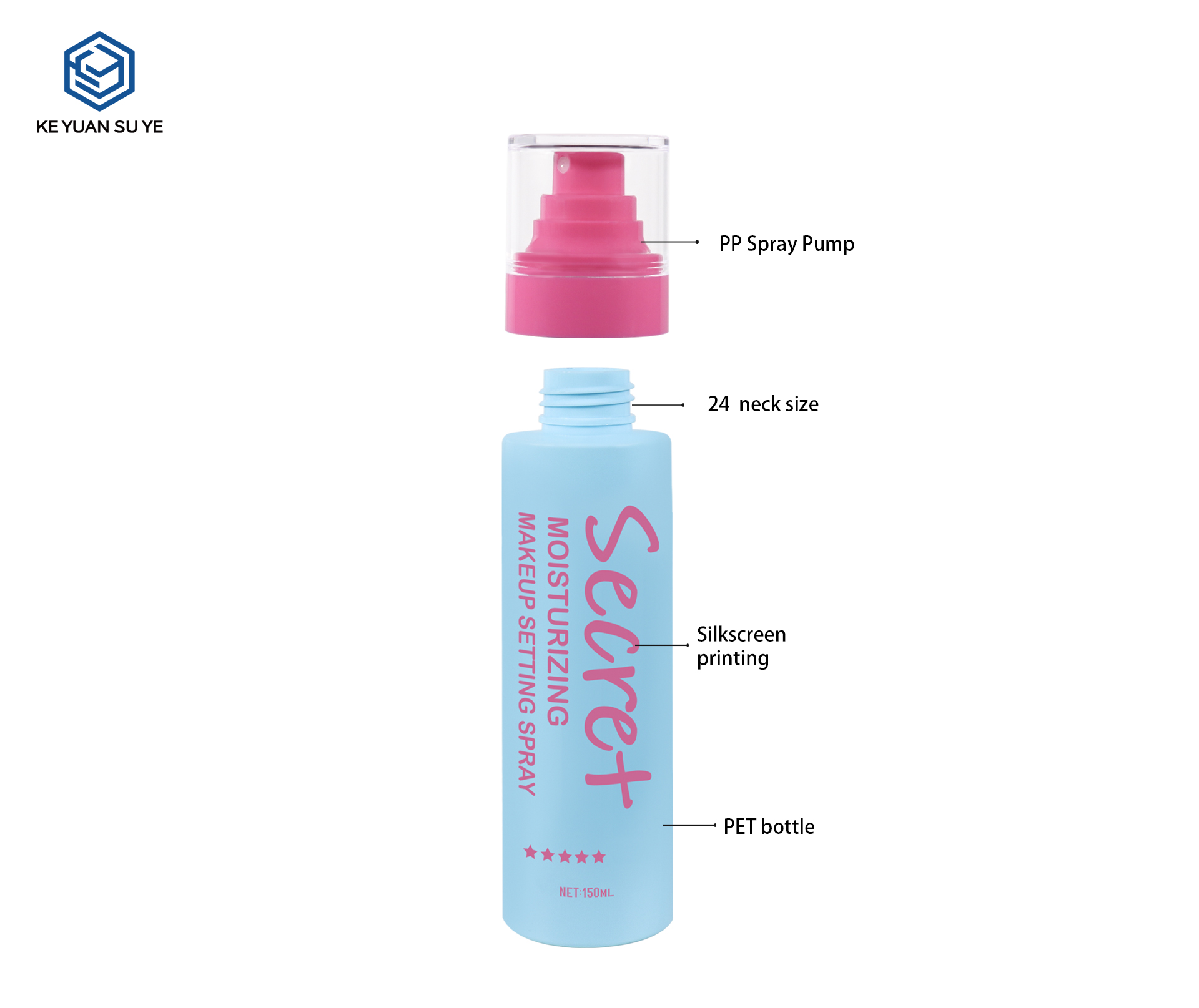 KY304 Custom Matte PET Fine Mist Spray Bottle Set 80ml 100ml 120ml 150ml For Makeup Setting Spray