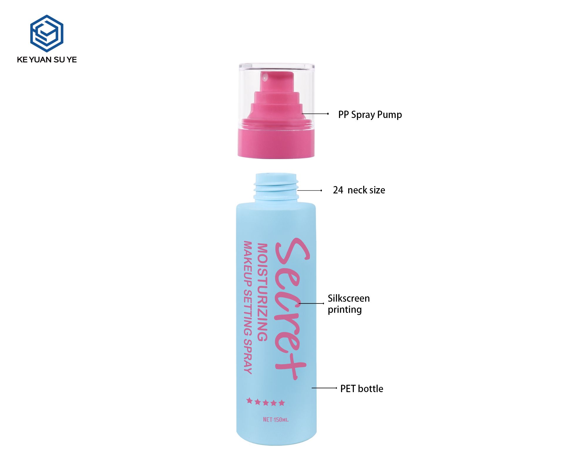 KY304 Custom Matte PET Fine Mist Spray Bottle Set 80ml 100ml 120ml 150ml For Makeup Setting Spray