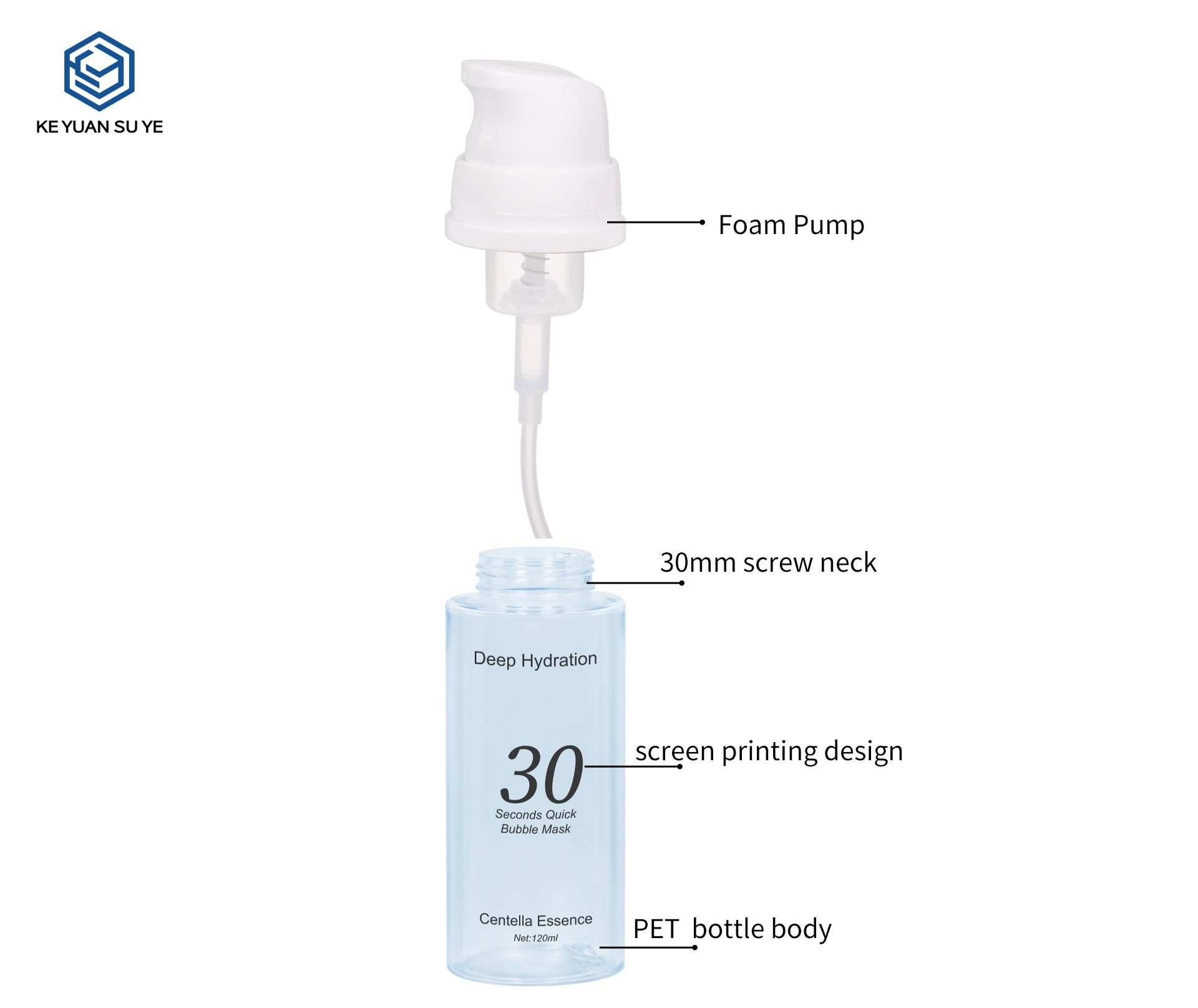 KY305 Custom Transparent High-Clarity PET Foam Pump Bottle Set 80ml 120ml 150ml For Bubble Mask Essence