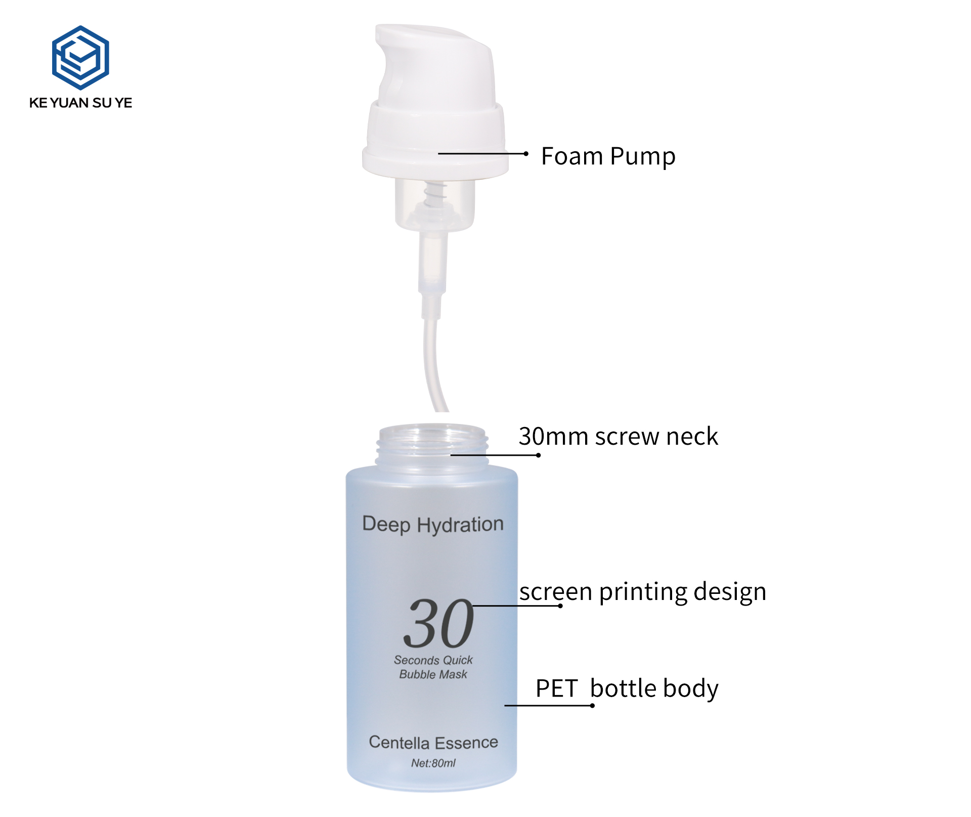 KY305#746 Custom Frosted Matte PET Foam Pump Bottle Set 80ml 120ml 150ml For Bubble Cleansing Mask
