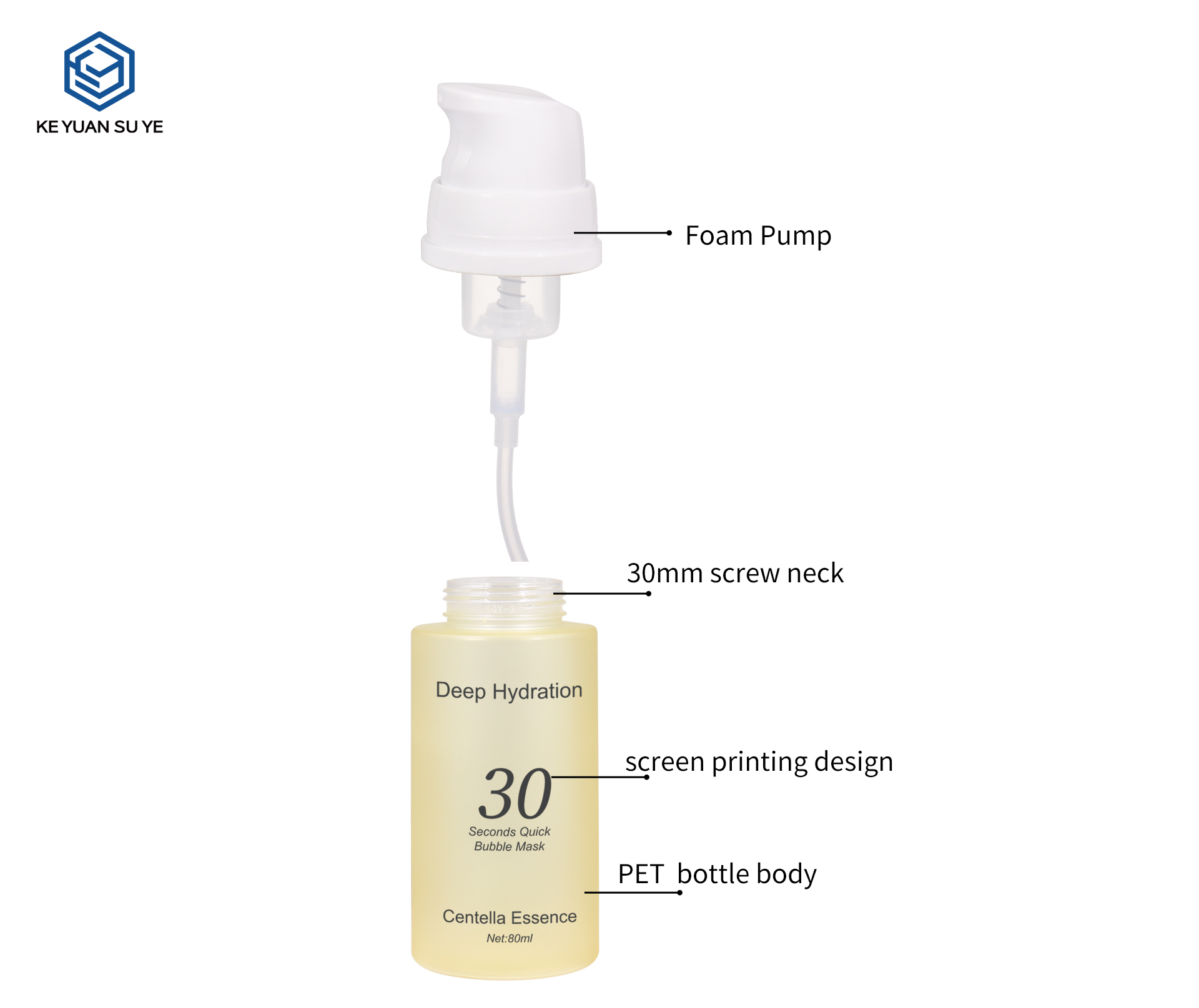 KY305#746 Custom Frosted Matte PET Foam Pump Bottle Set 80ml 120ml 150ml For Bubble Cleansing Mask